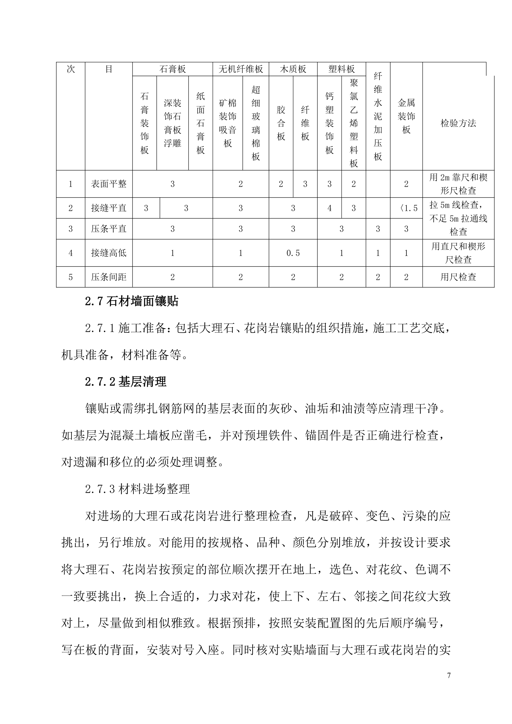 办公楼装饰装修工程施工组织设计.doc第7页