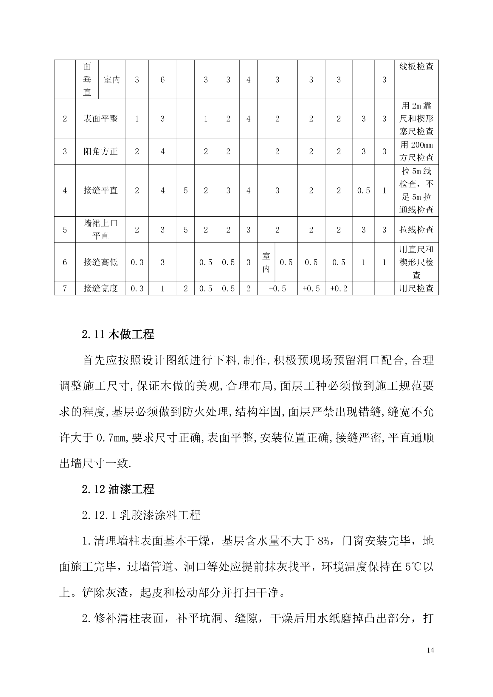 办公楼装饰装修工程施工组织设计.doc第14页