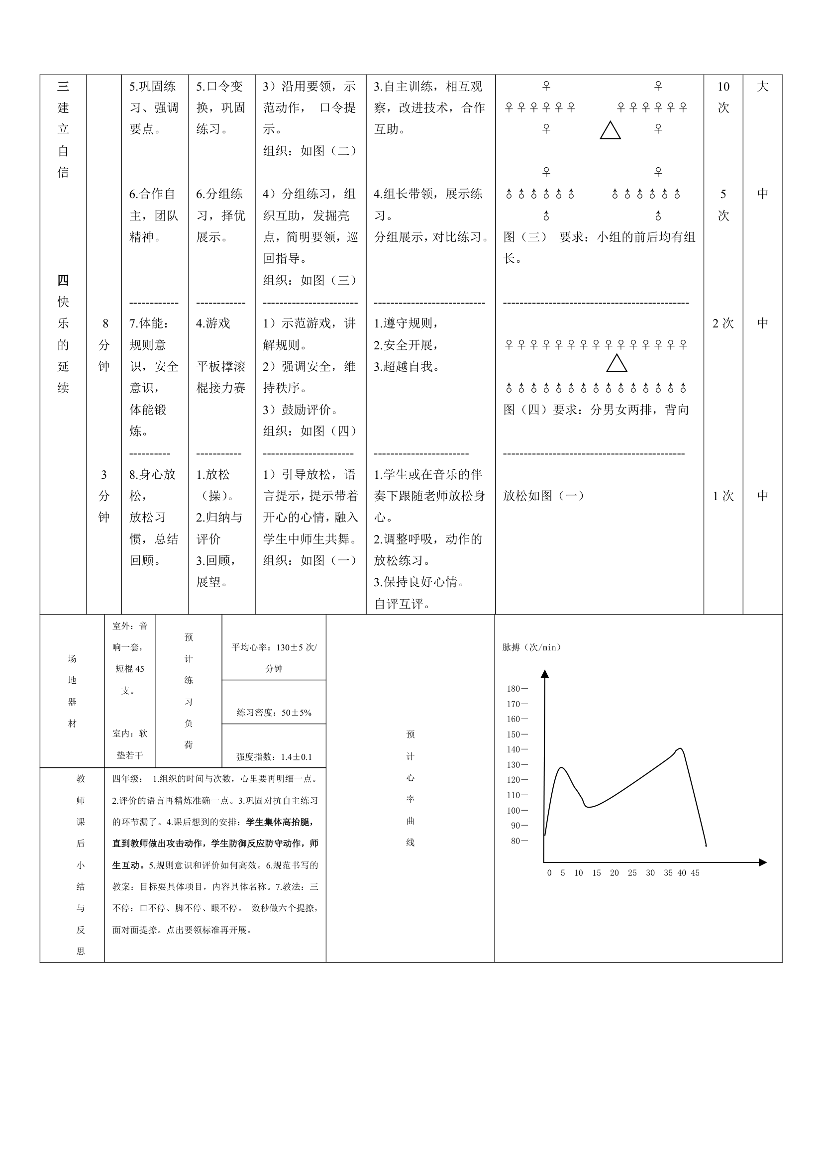 四年级体育教案-体育与健康水平二 全国通用.doc第2页