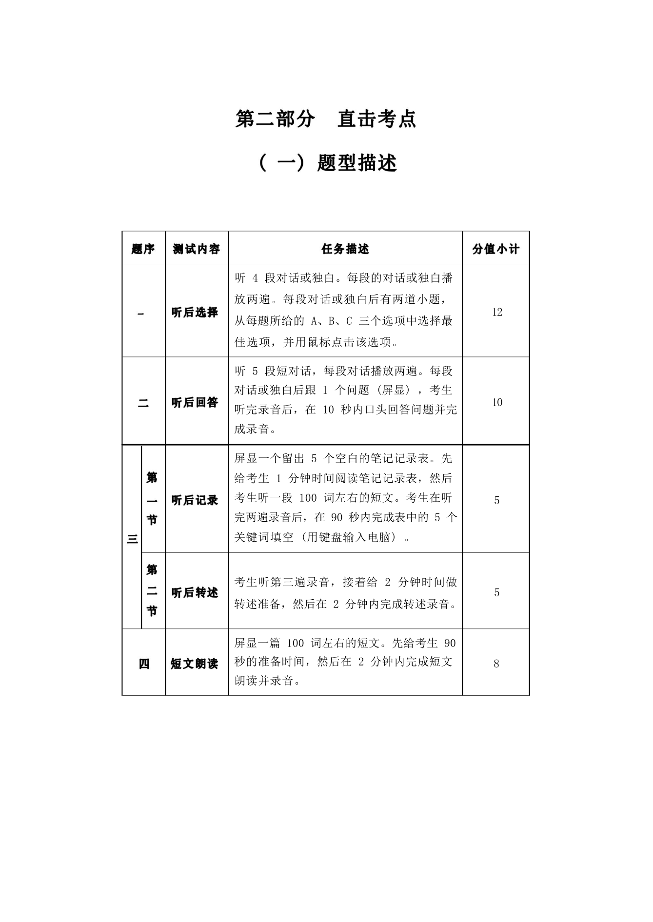 2022年北京中考英语听说讲义和技巧.doc第9页