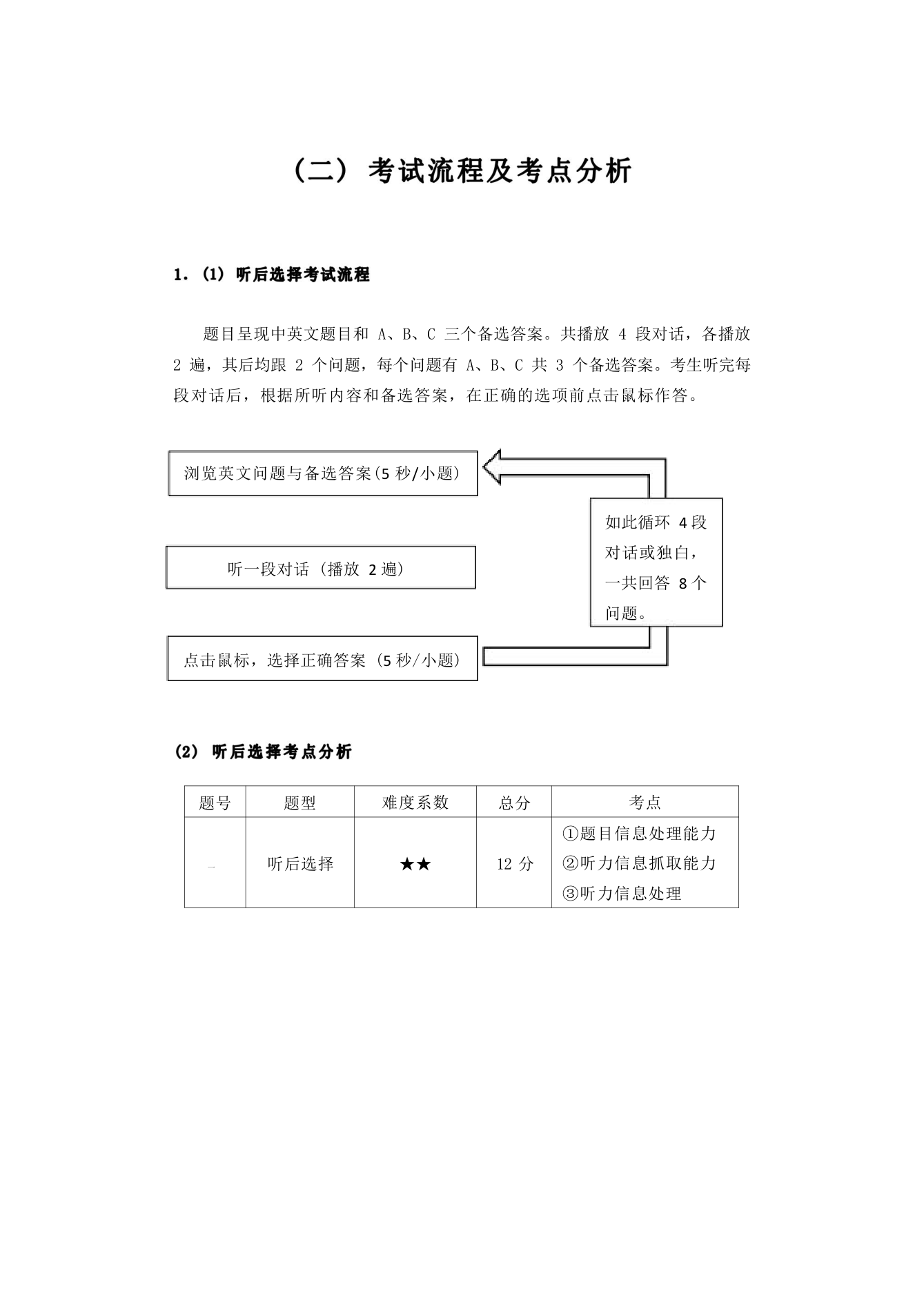 2022年北京中考英语听说讲义和技巧.doc第10页