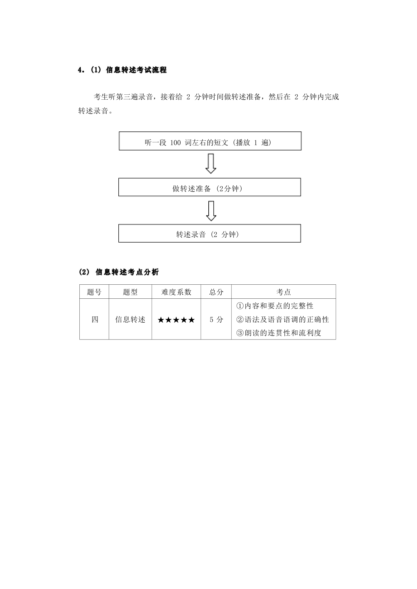 2022年北京中考英语听说讲义和技巧.doc第13页