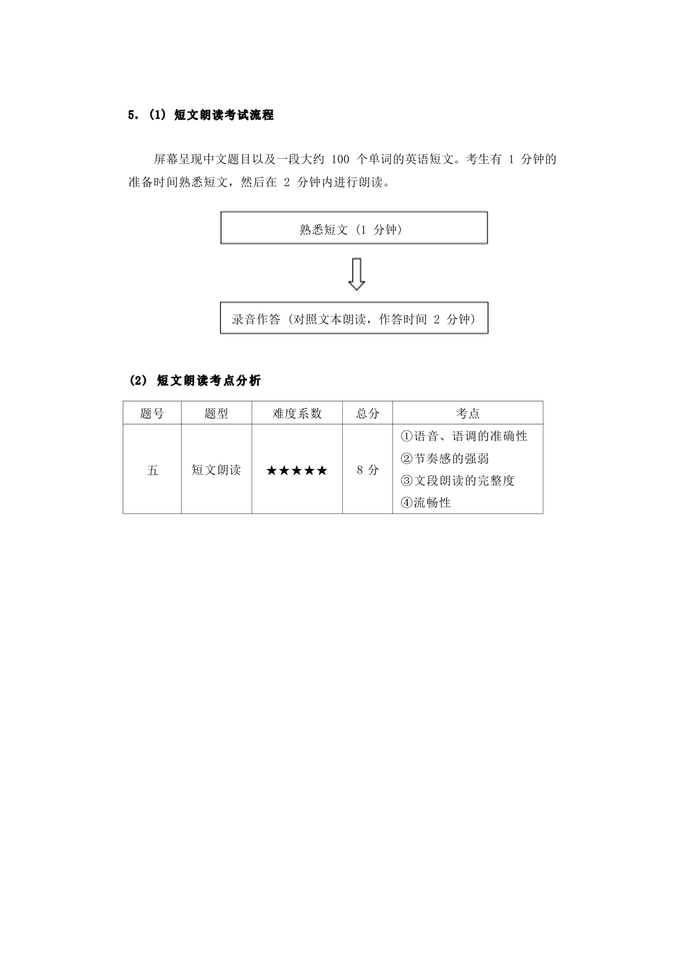 2022年北京中考英语听说讲义和技巧.doc第14页