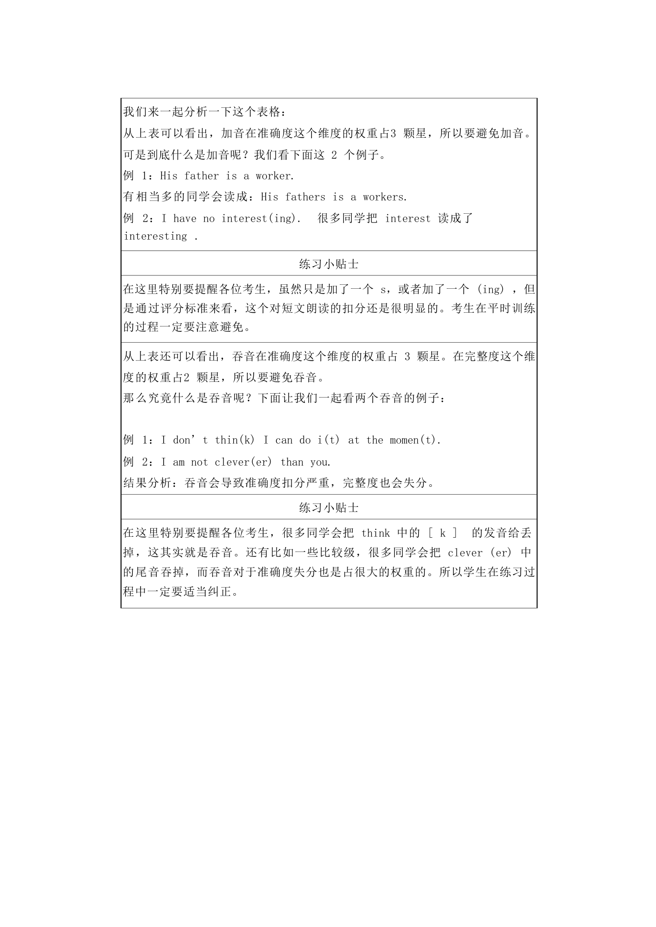 2022年北京中考英语听说讲义和技巧.doc第26页