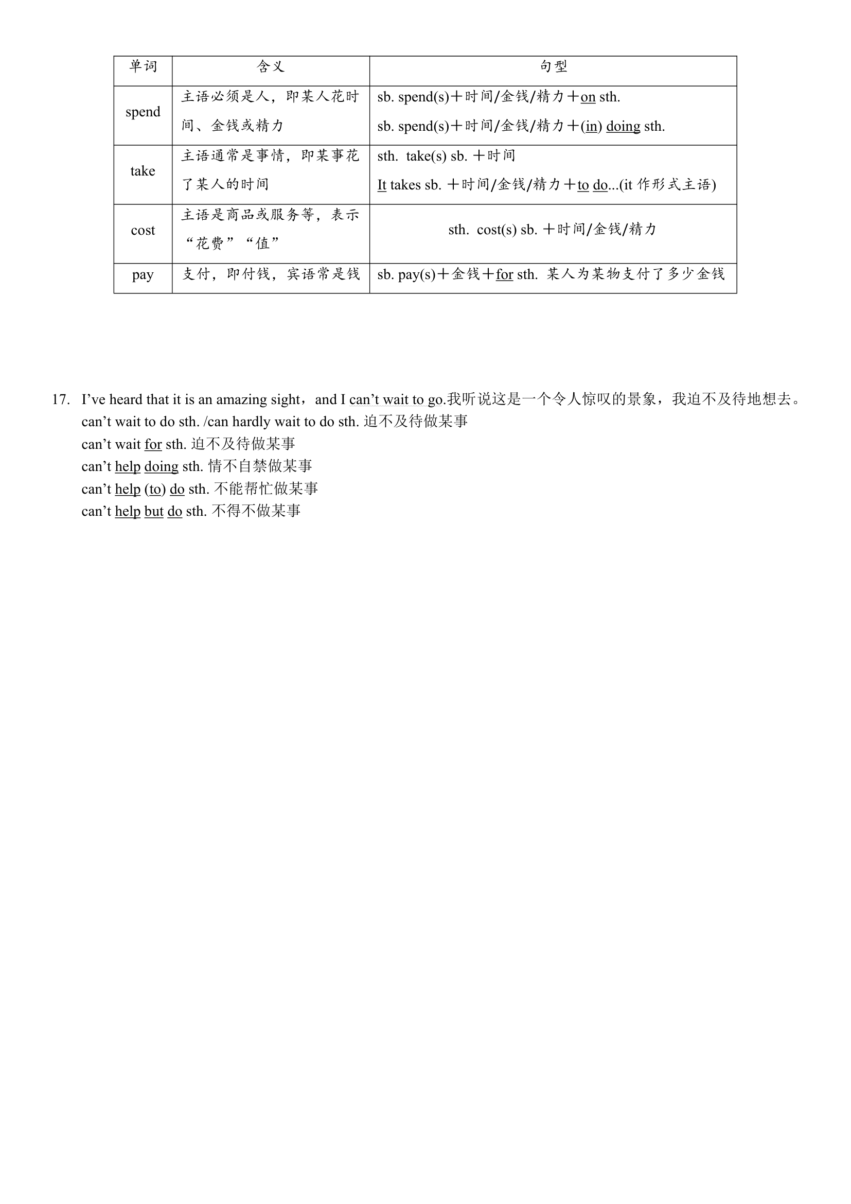 人教版（2019）必修第一册unit2Travelling around重点单词扩展运用检测（含答案）.doc第4页