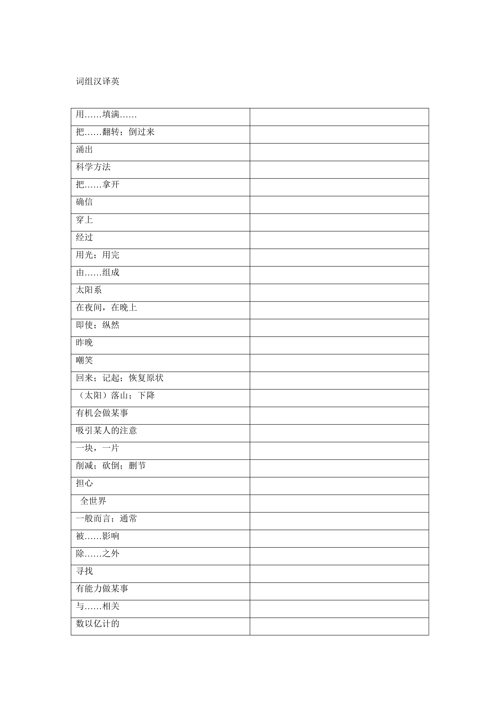 冀教版英语九年级全册Unit5 Look into Science单词、词组默写清单（含答案）.doc第5页