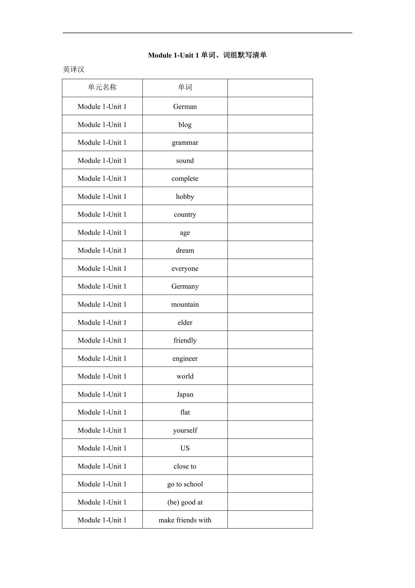 Module 1 My life Unit 1单词、词组默写清单2022-2023学年牛津深圳版英语七年级上册（含答案表格式）.doc第1页