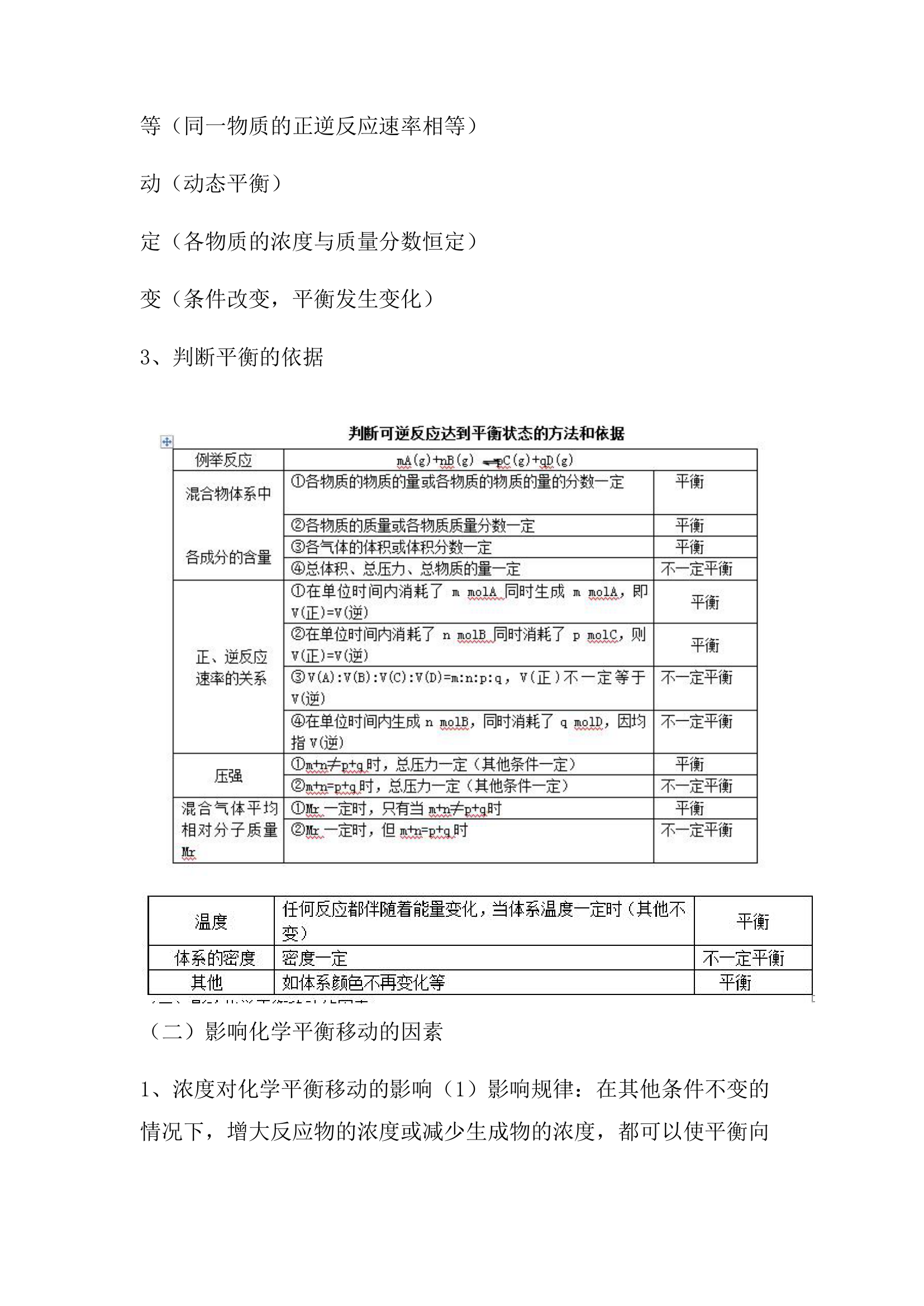 化学反应速率与化学平衡知识点.docx第4页