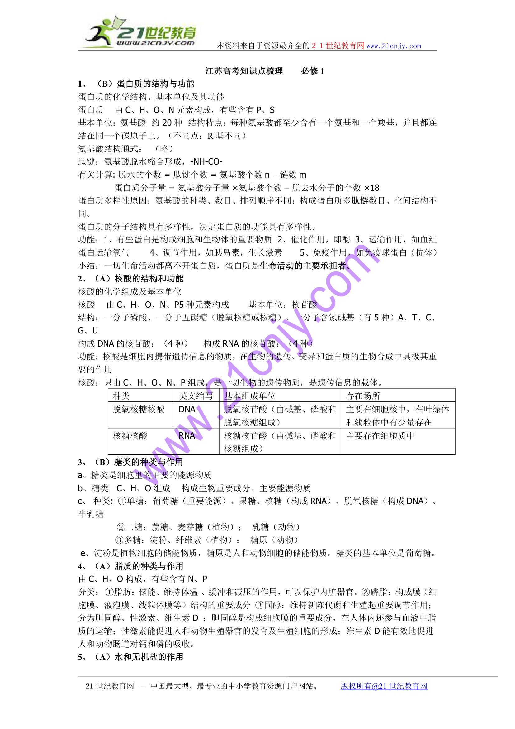 生物：新课标必修1高考知识点梳理.doc第1页