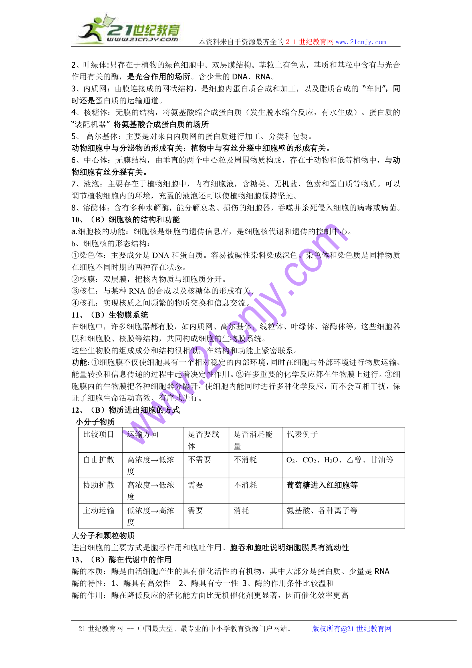 生物：新课标必修1高考知识点梳理.doc第3页