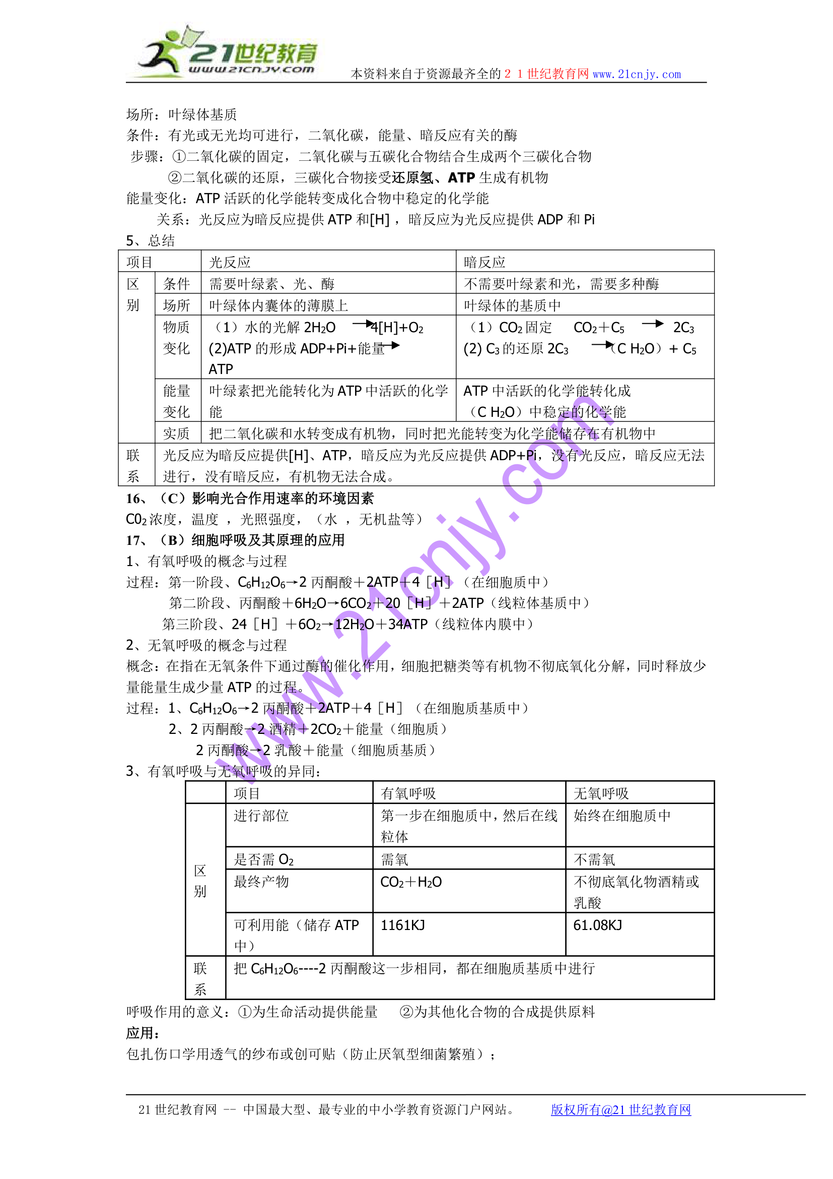 生物：新课标必修1高考知识点梳理.doc第5页