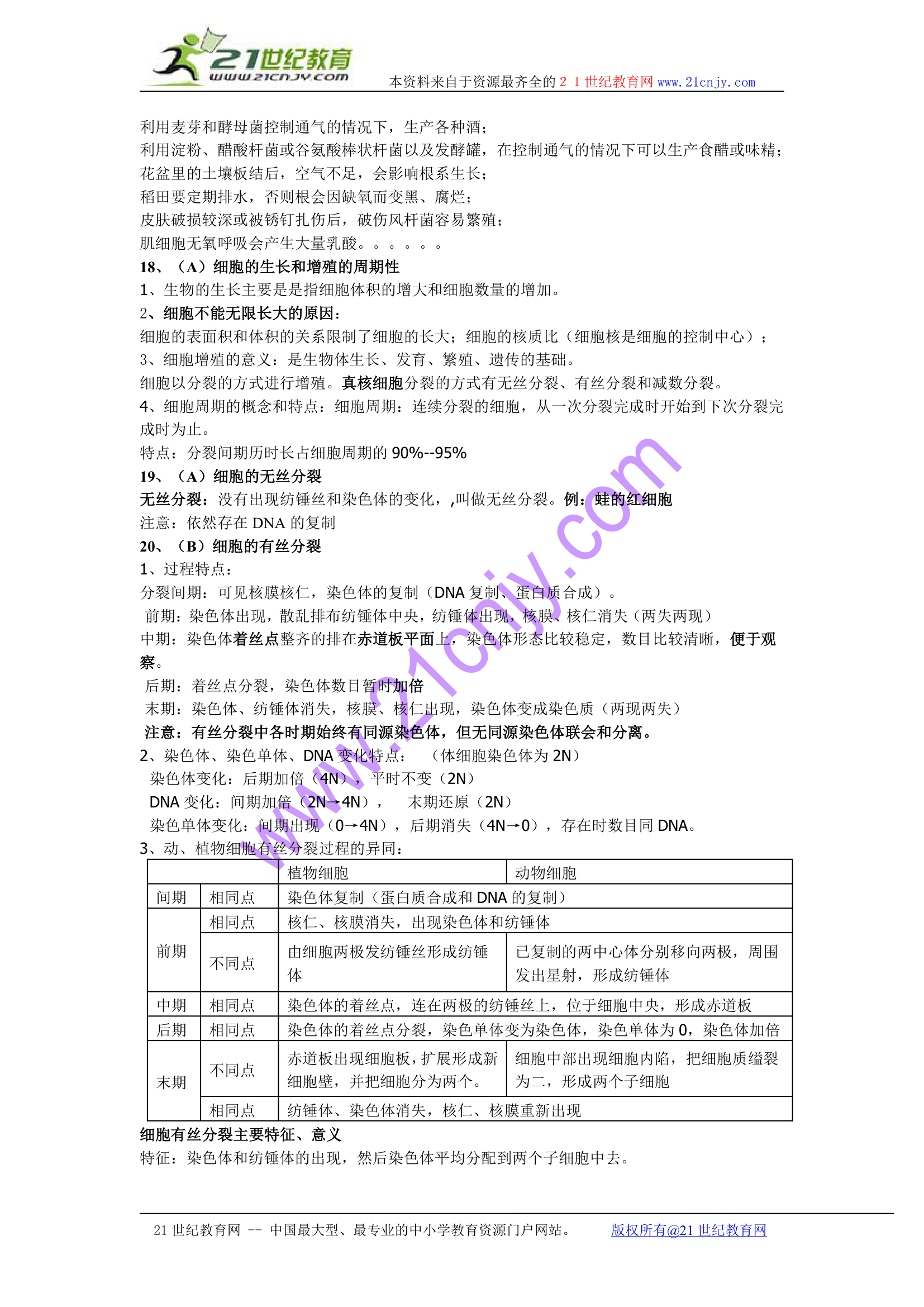 生物：新课标必修1高考知识点梳理.doc第6页