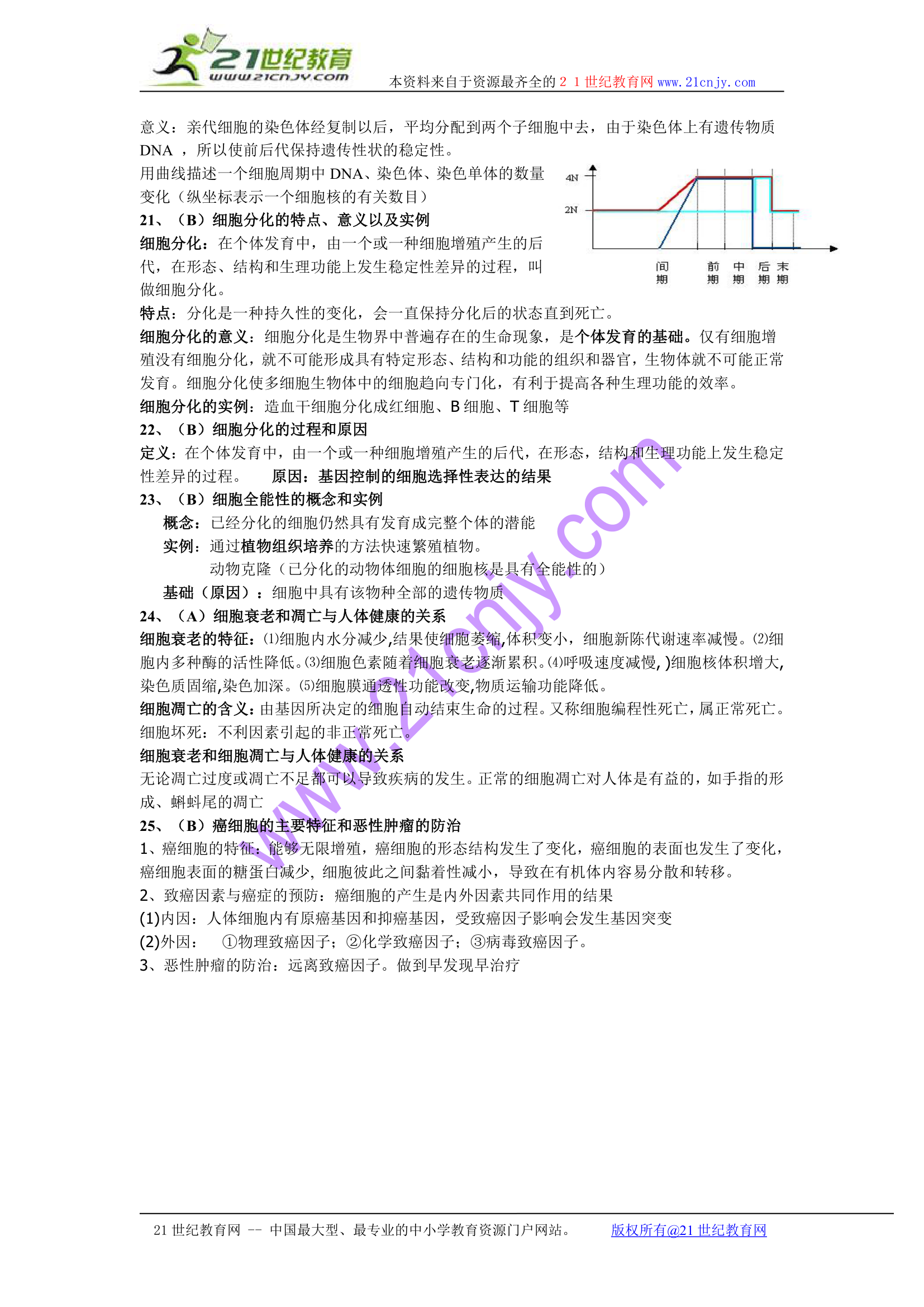 生物：新课标必修1高考知识点梳理.doc第7页