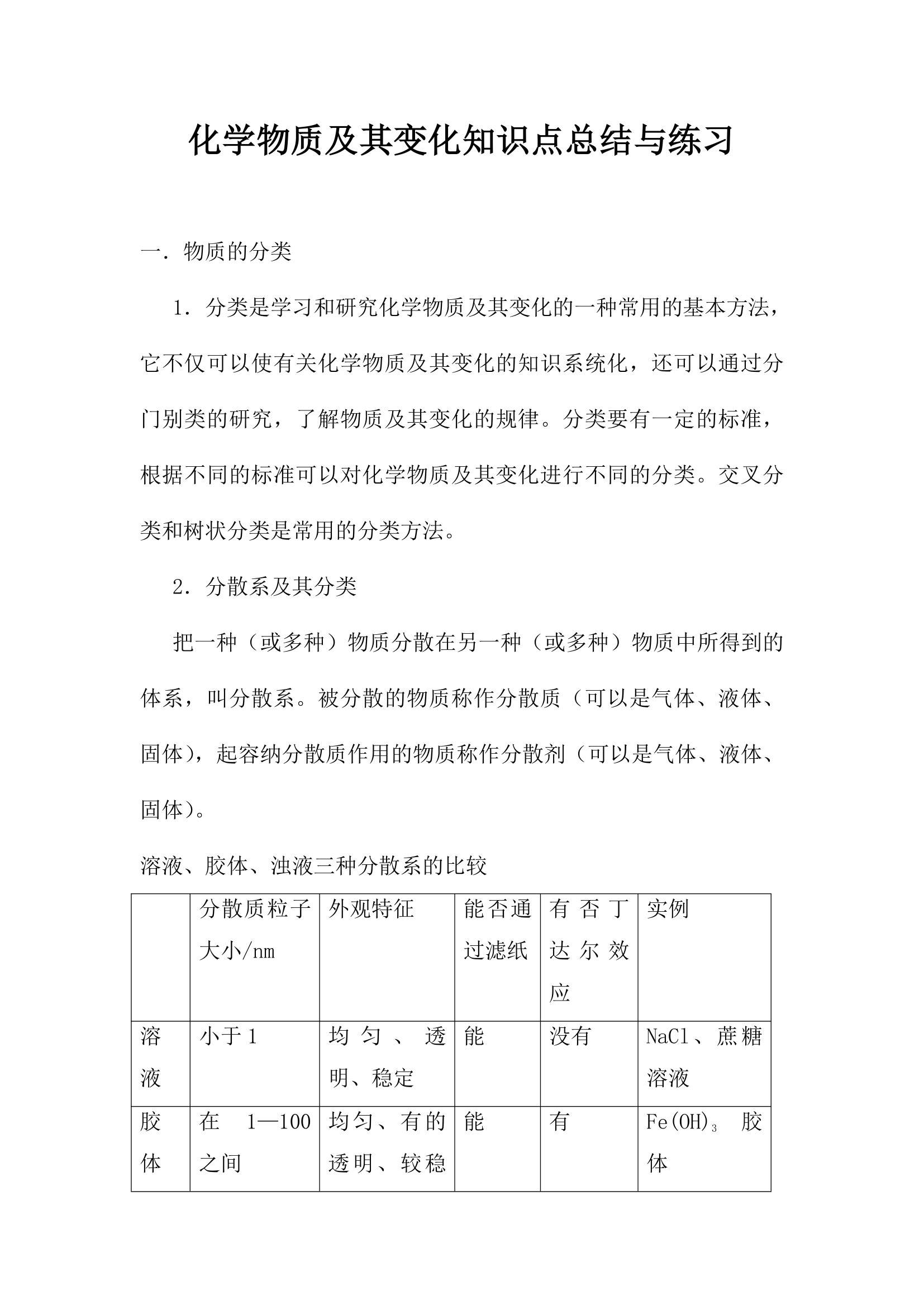 化学物质及变化知识点总结与练习.docx第1页