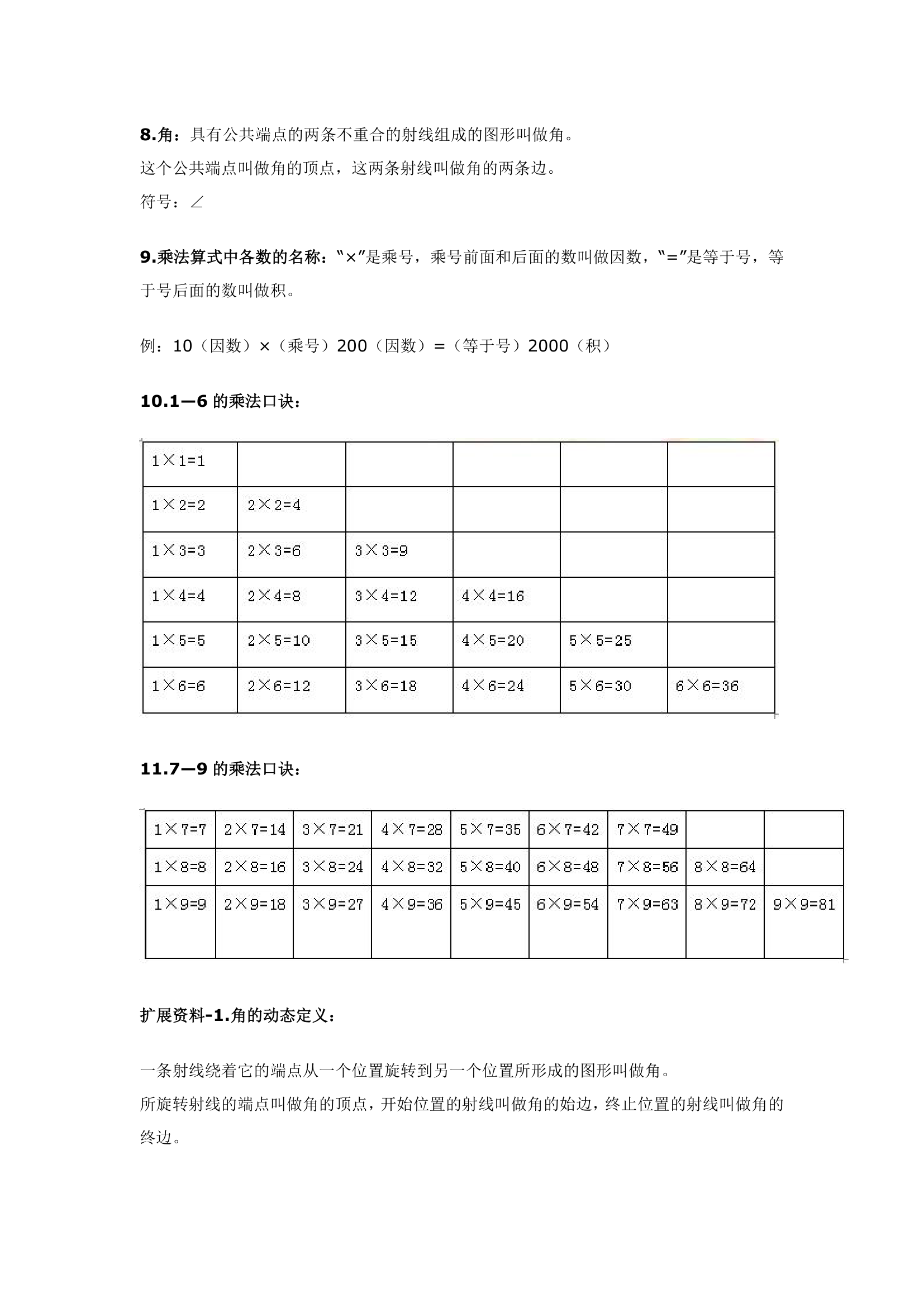 人教版小学数学知识点整理：二年级上册.doc第3页