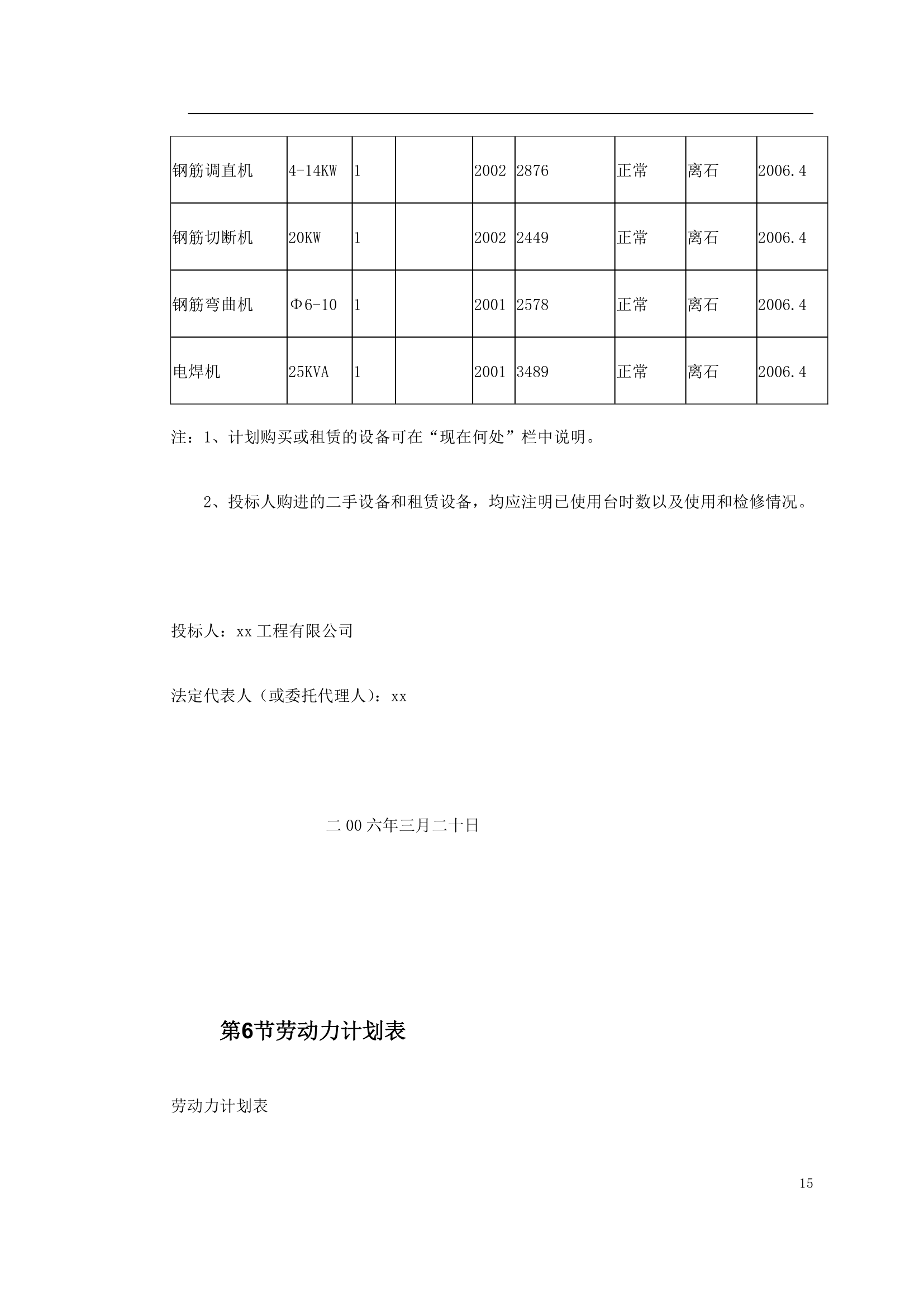 中阳县某小流域淤地坝工程标书.doc第15页