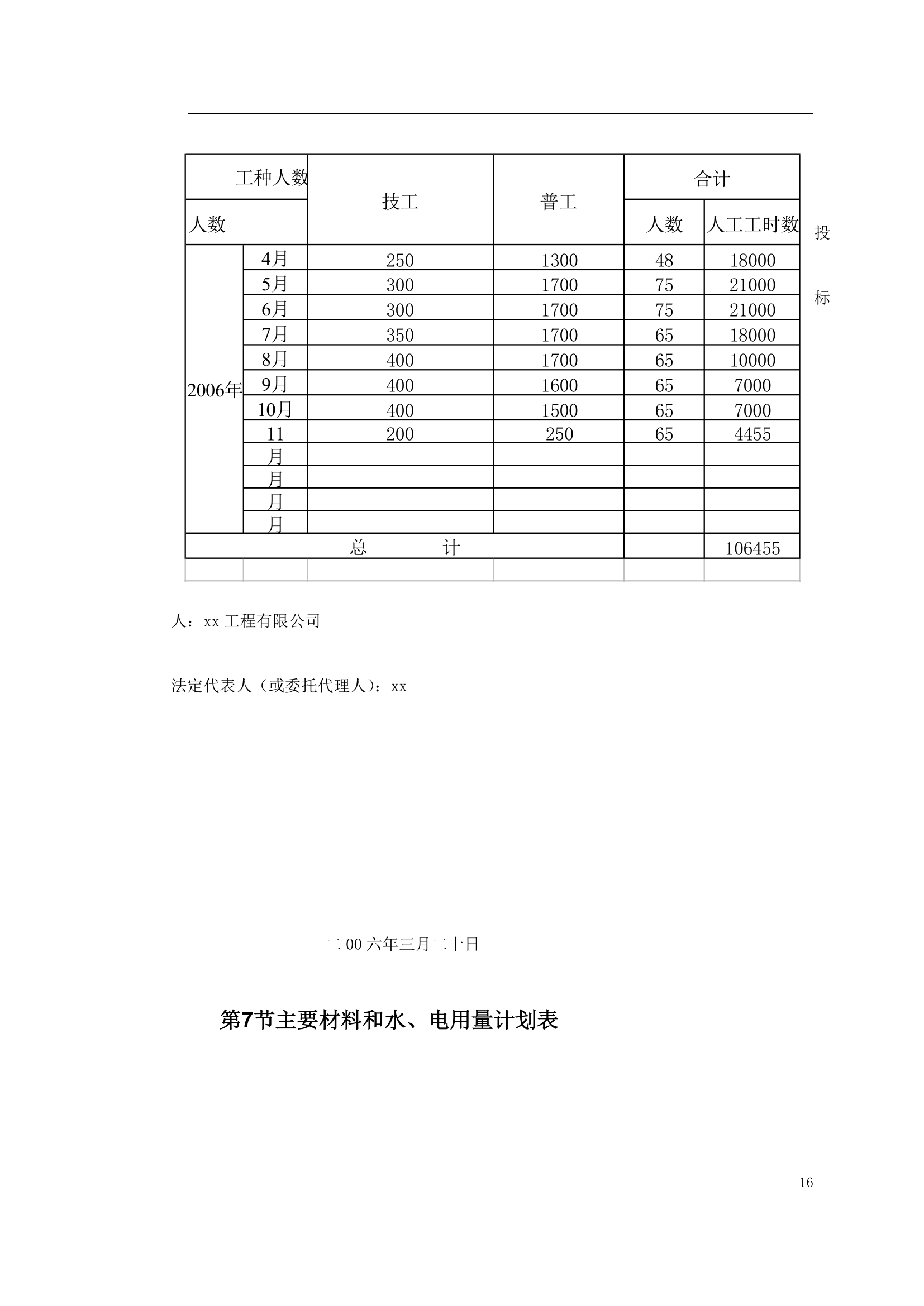 中阳县某小流域淤地坝工程标书.doc第16页