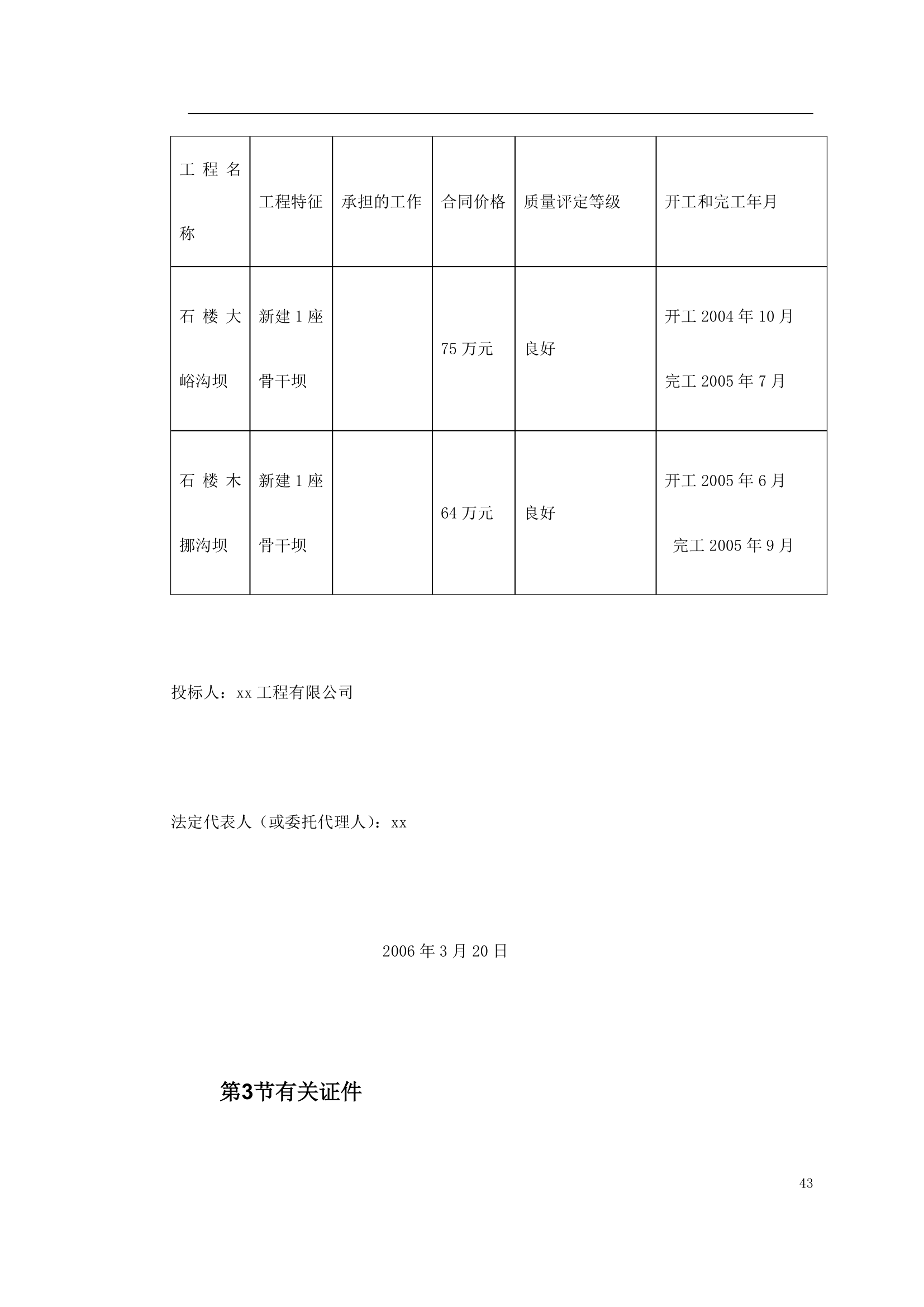 中阳县某小流域淤地坝工程标书.doc第43页