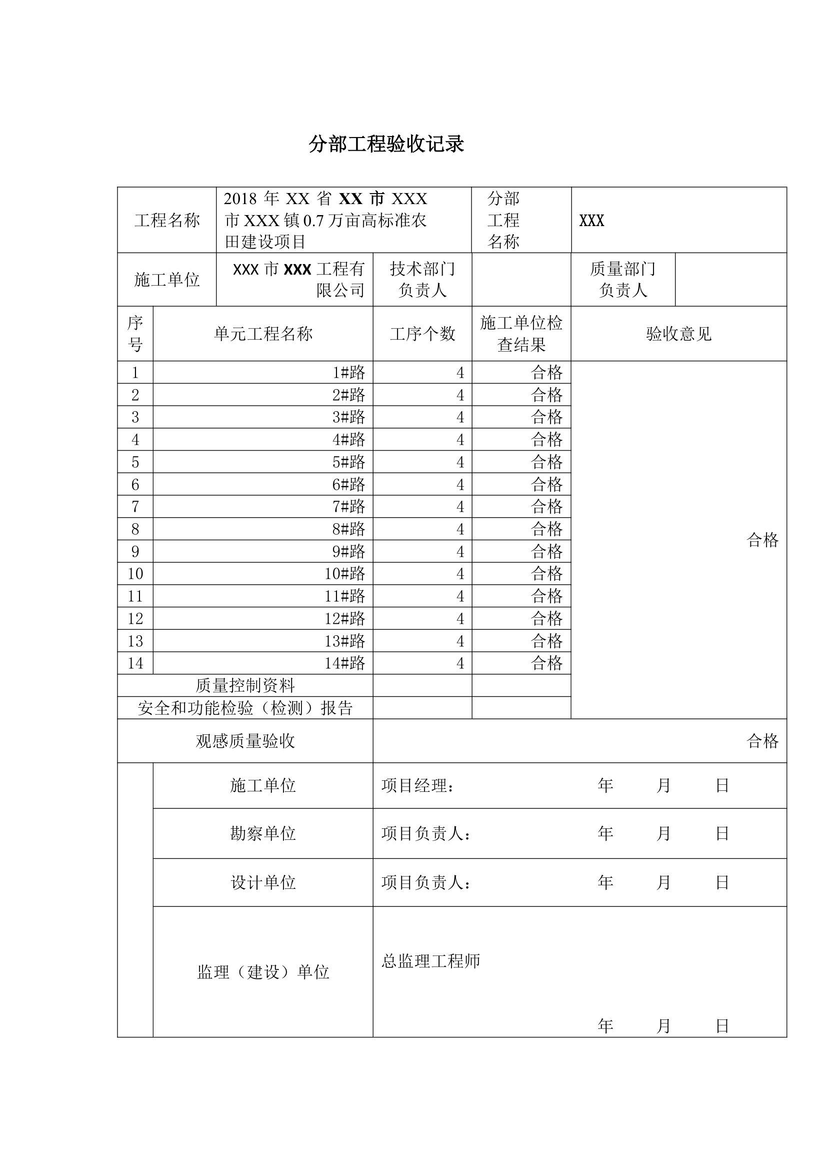 分部工程验收记录.docx第1页