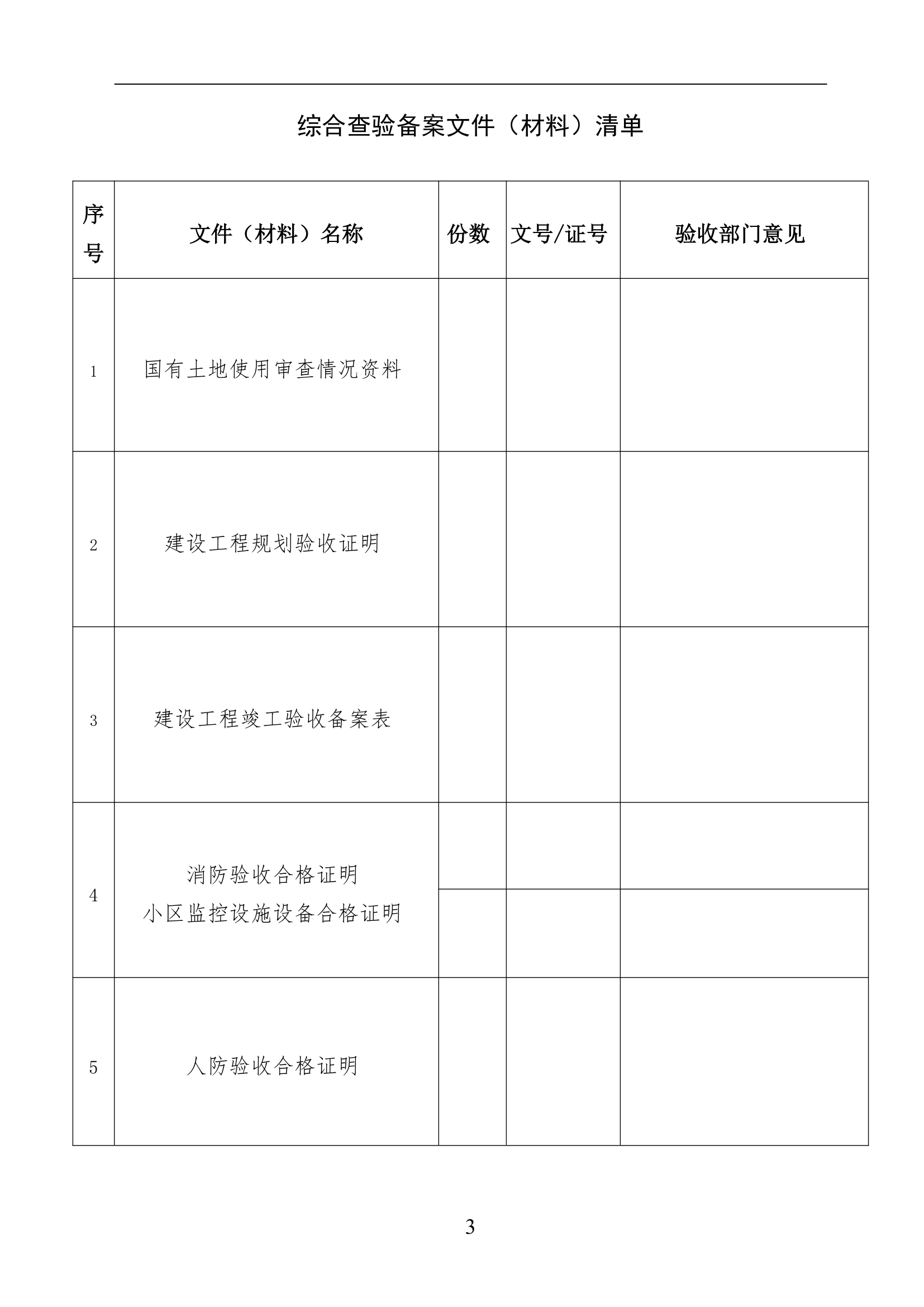 黄山星雨华府综合验收备案表.doc第3页