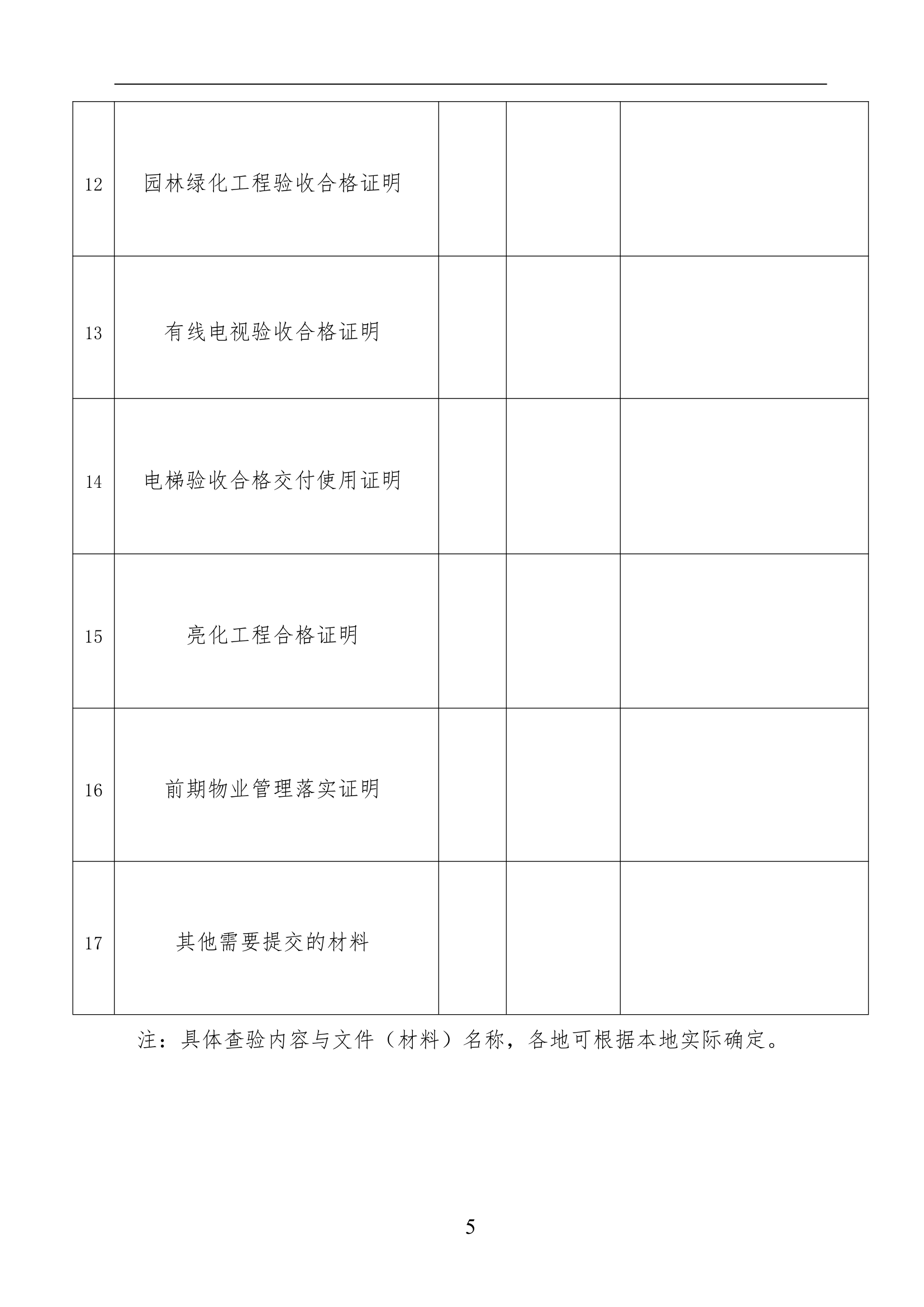 黄山星雨华府综合验收备案表.doc第5页