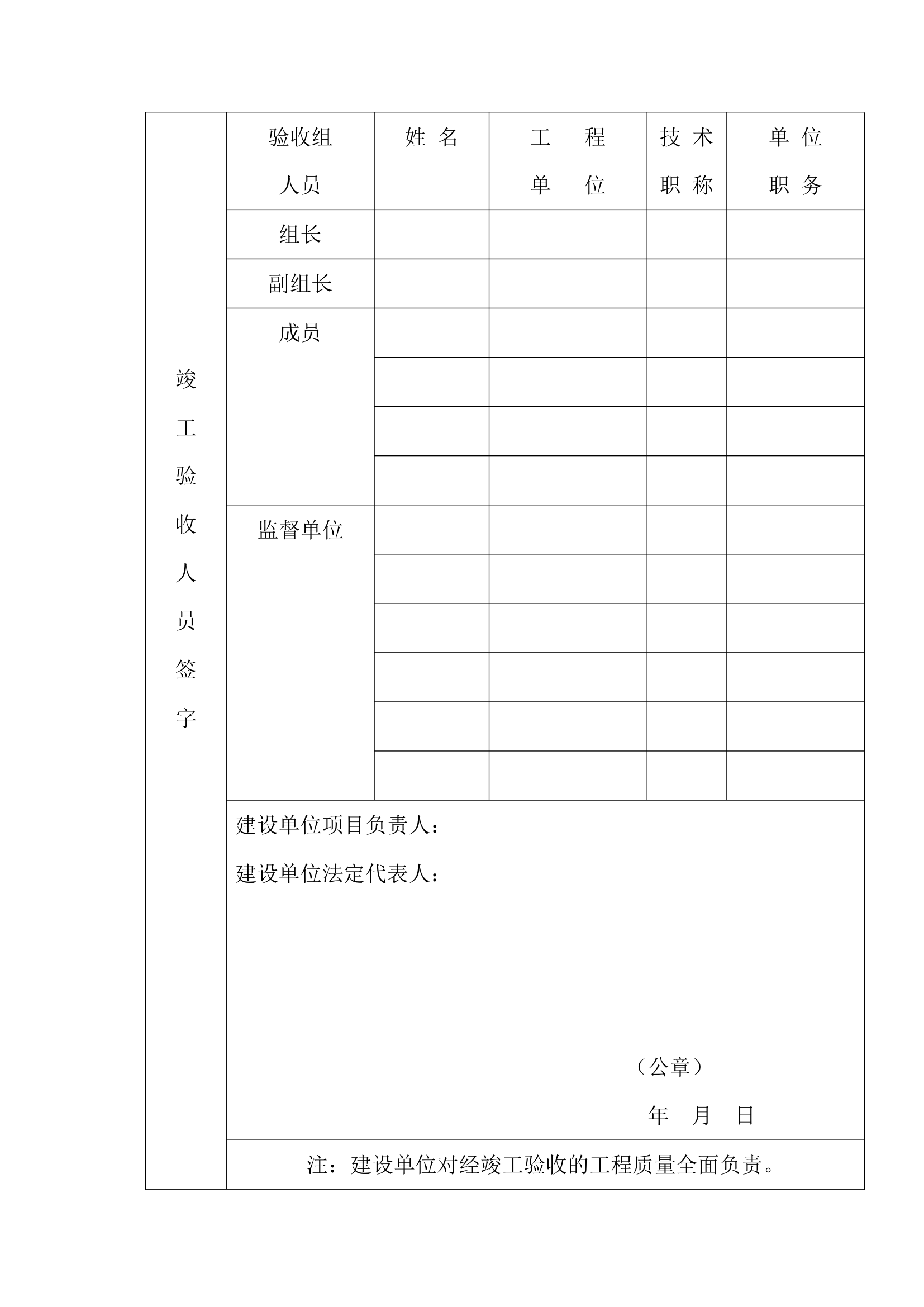 建设工程竣工验收详细报告.doc第5页