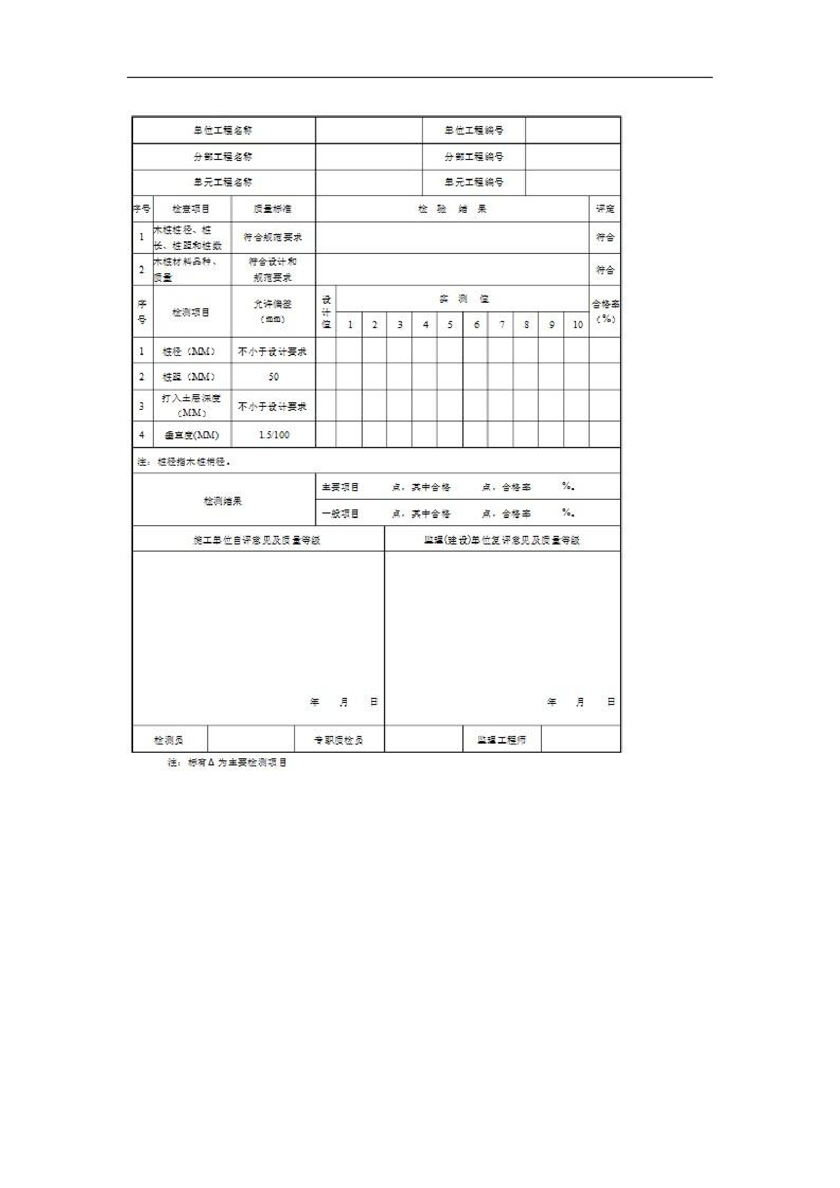 河道整治工程监理交底.doc第17页