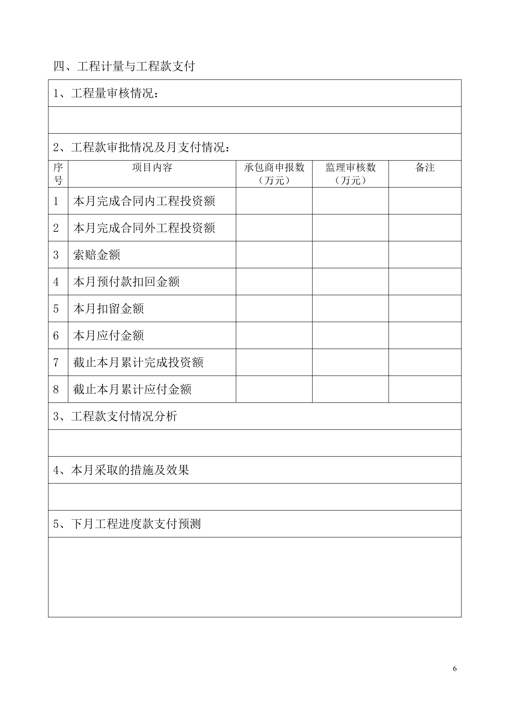 某工程监理月报格式.doc第7页