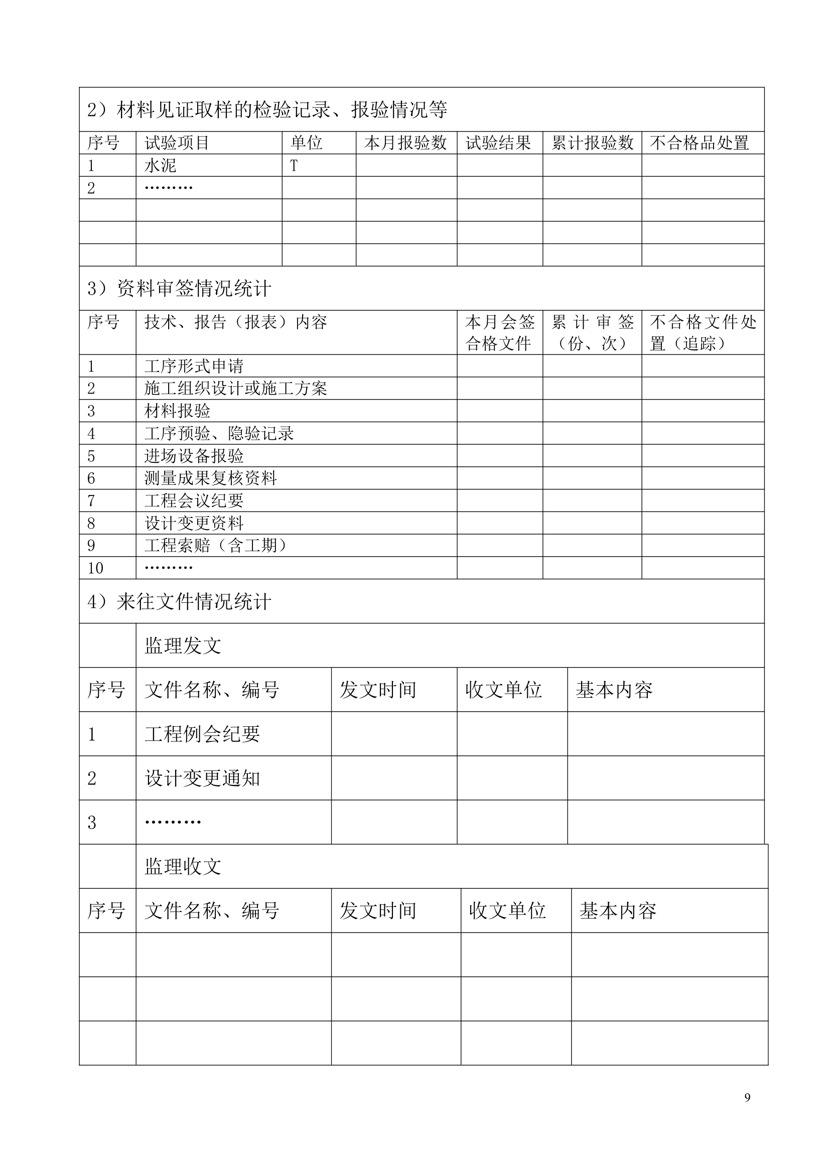 某工程监理月报格式.doc第10页