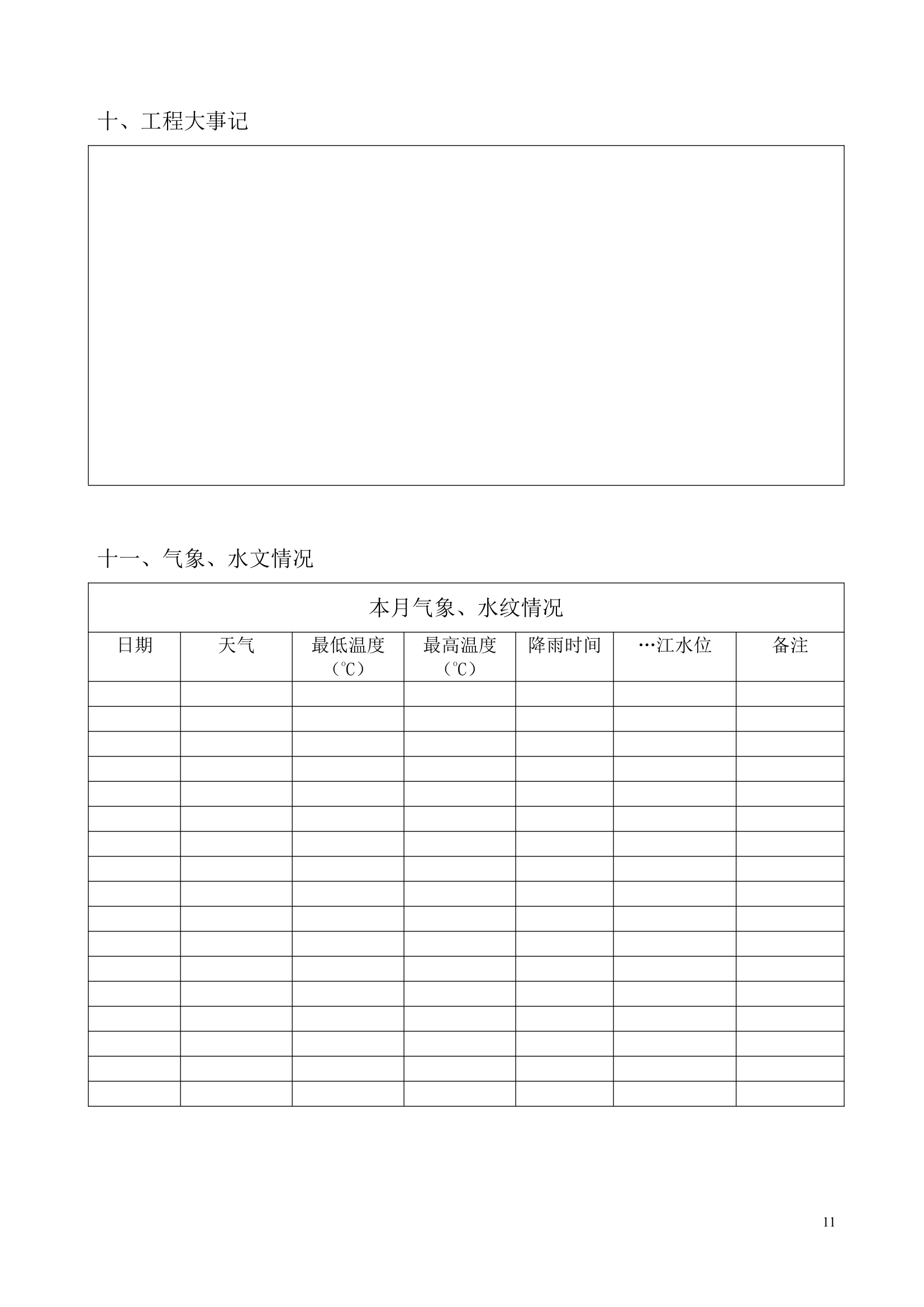 某工程监理月报格式.doc第12页