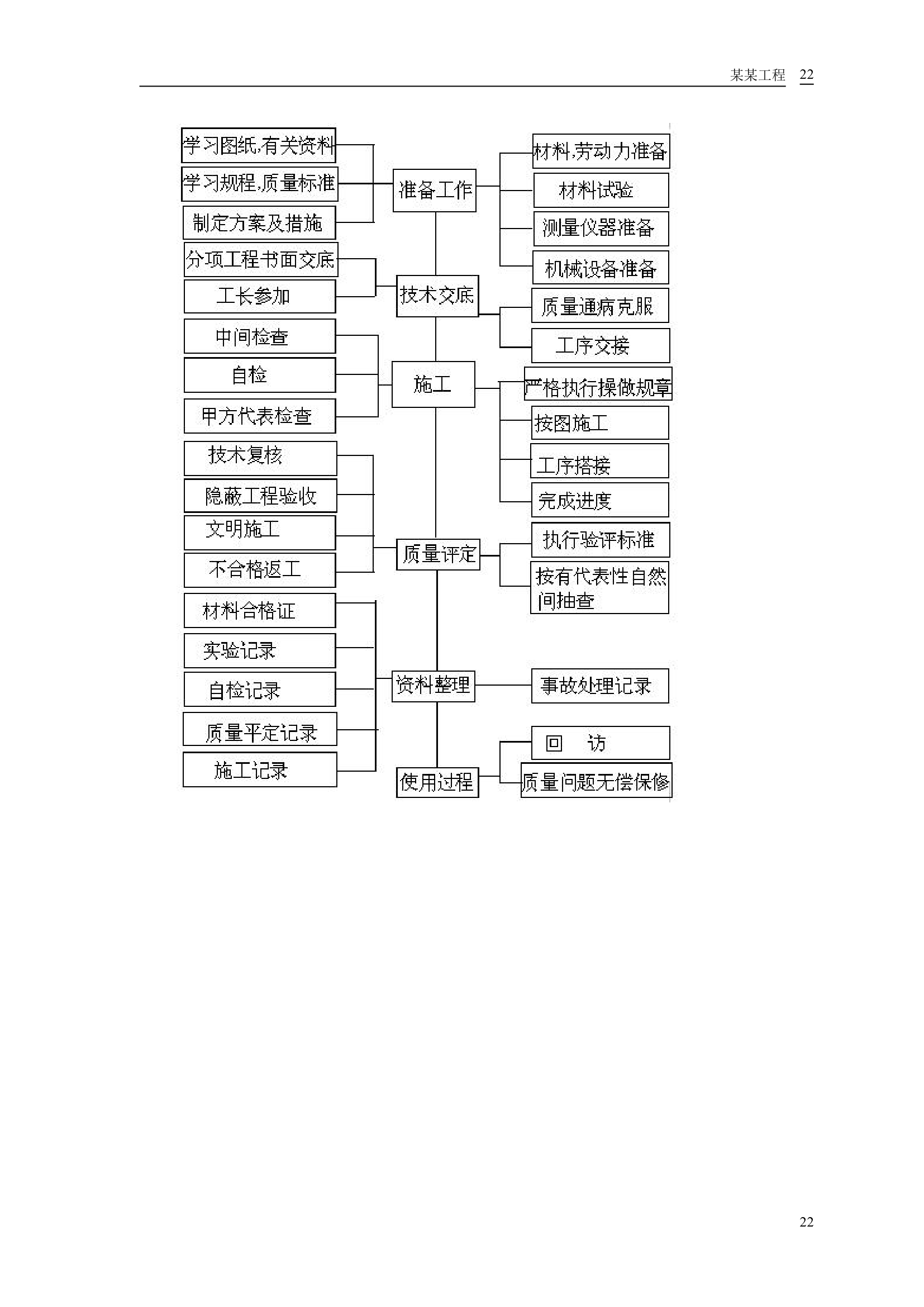 安徽模样车间工程设计方案.doc第24页