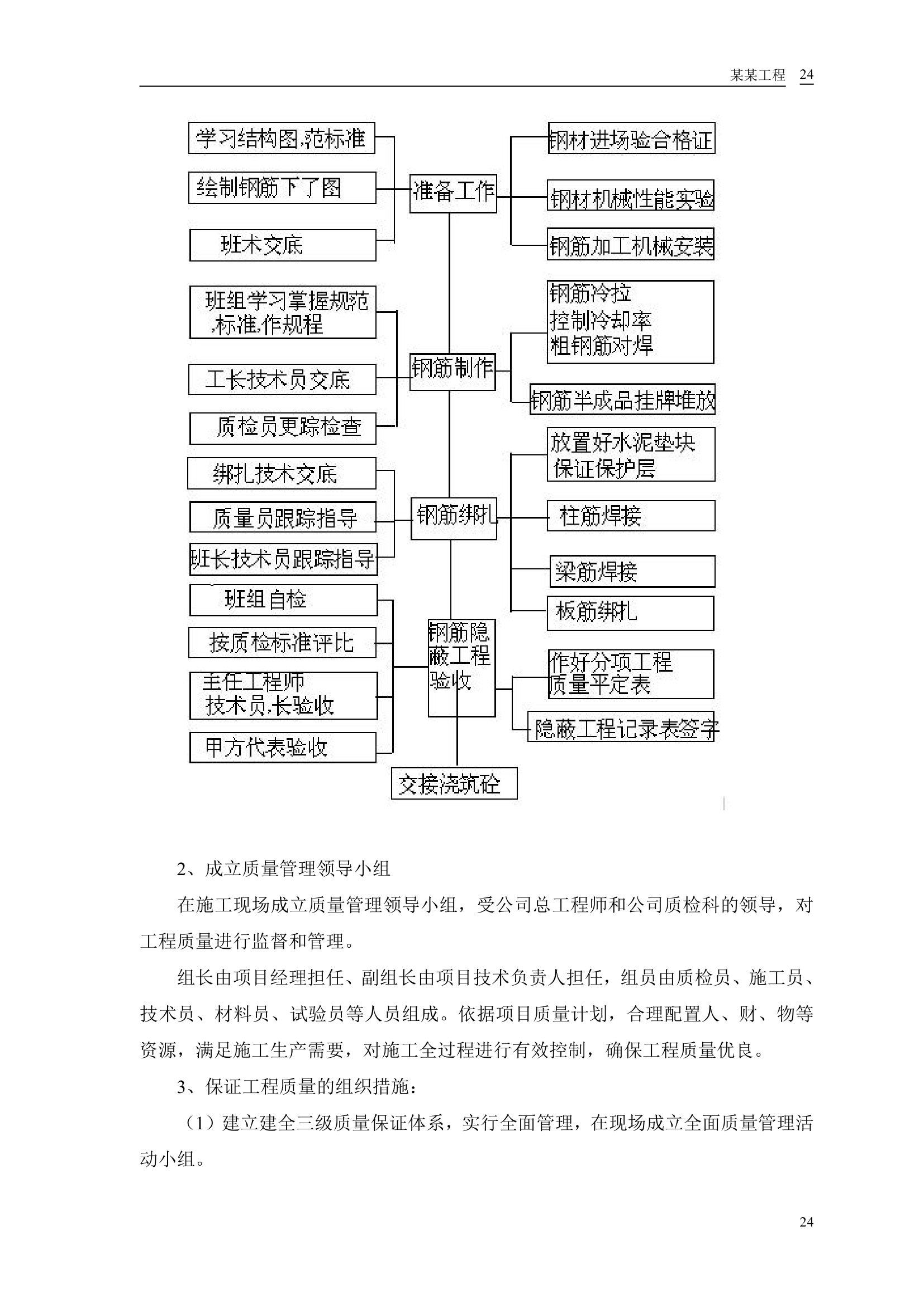 安徽模样车间工程设计方案.doc第26页