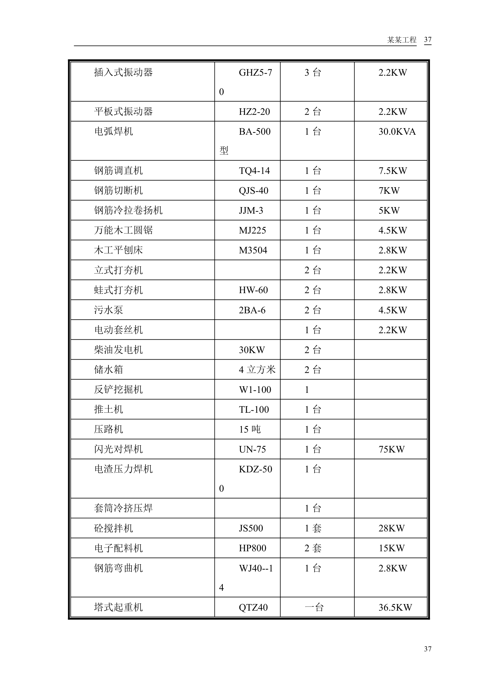 安徽模样车间工程设计方案.doc第39页