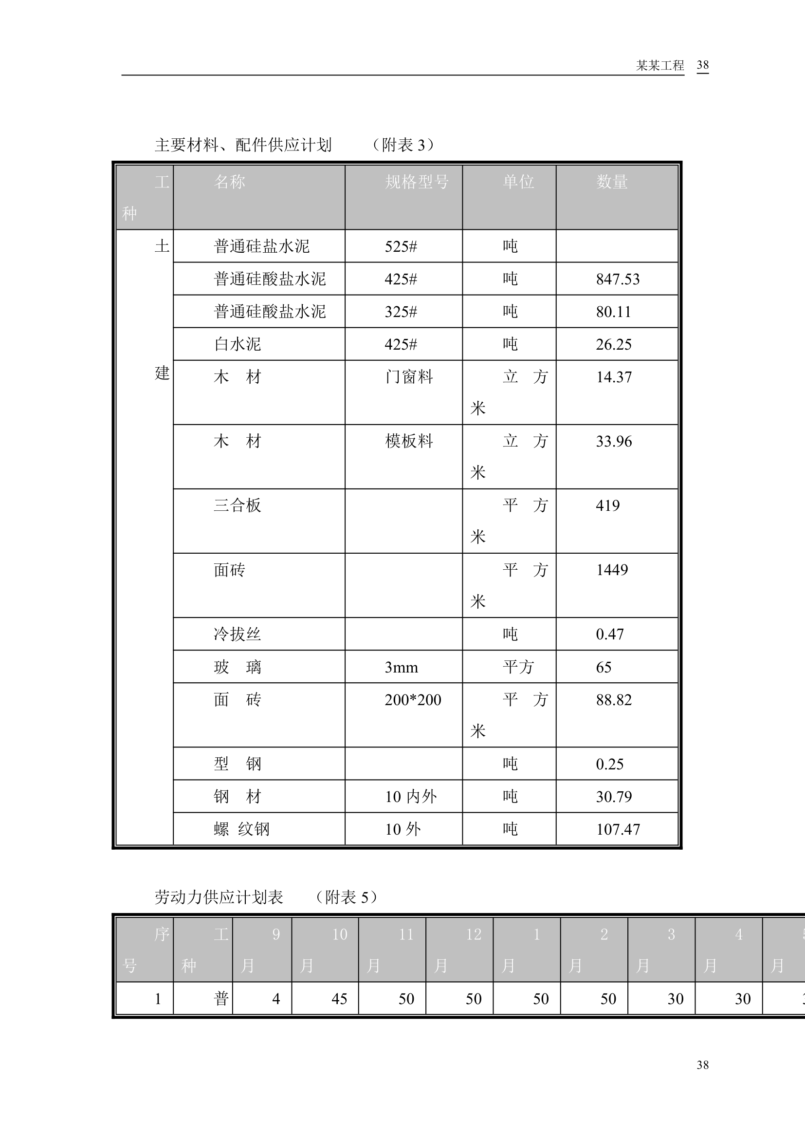 安徽模样车间工程设计方案.doc第40页