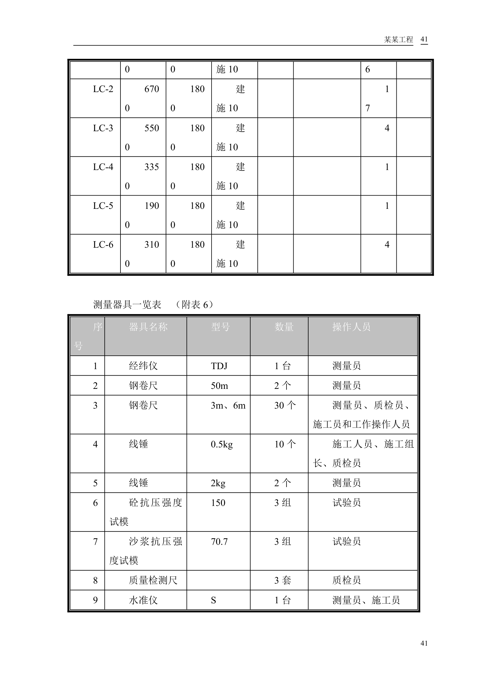 安徽模样车间工程设计方案.doc第43页