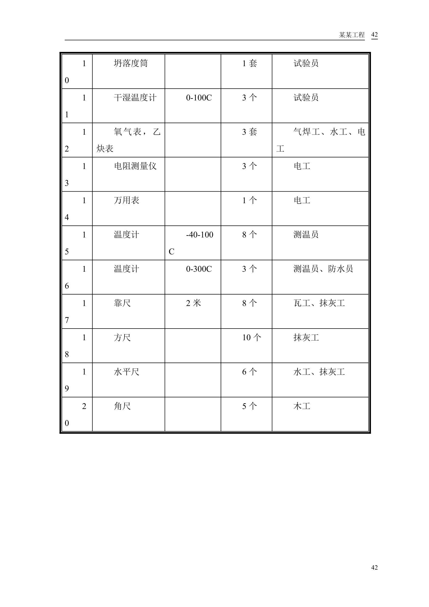 安徽模样车间工程设计方案.doc第44页