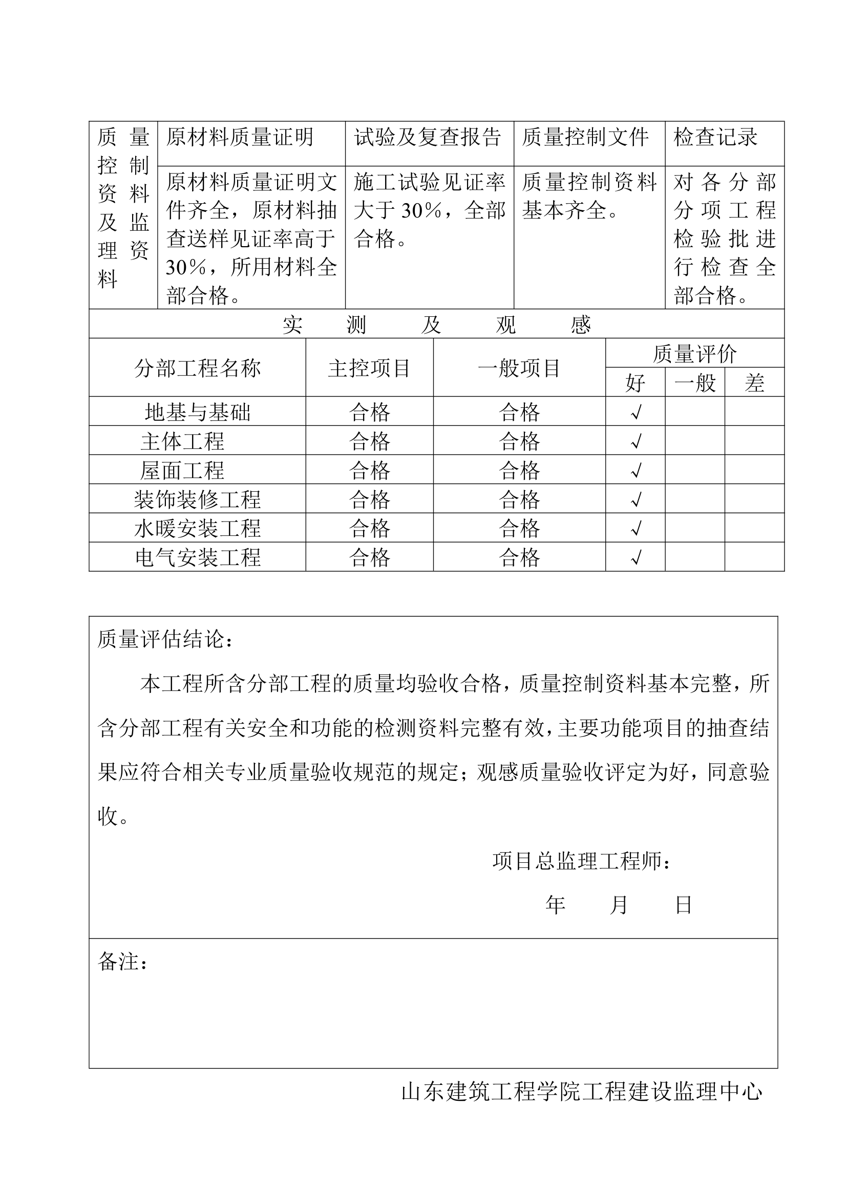 建设工程质量评估报告.doc第3页