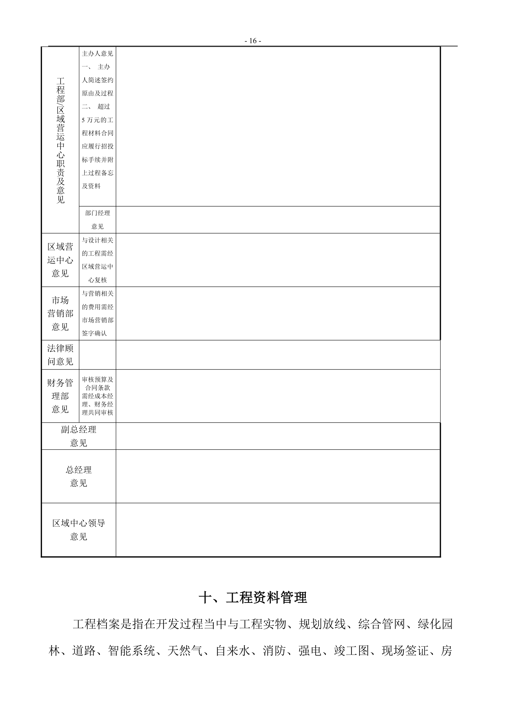 某项目工程部工作流程.doc第16页