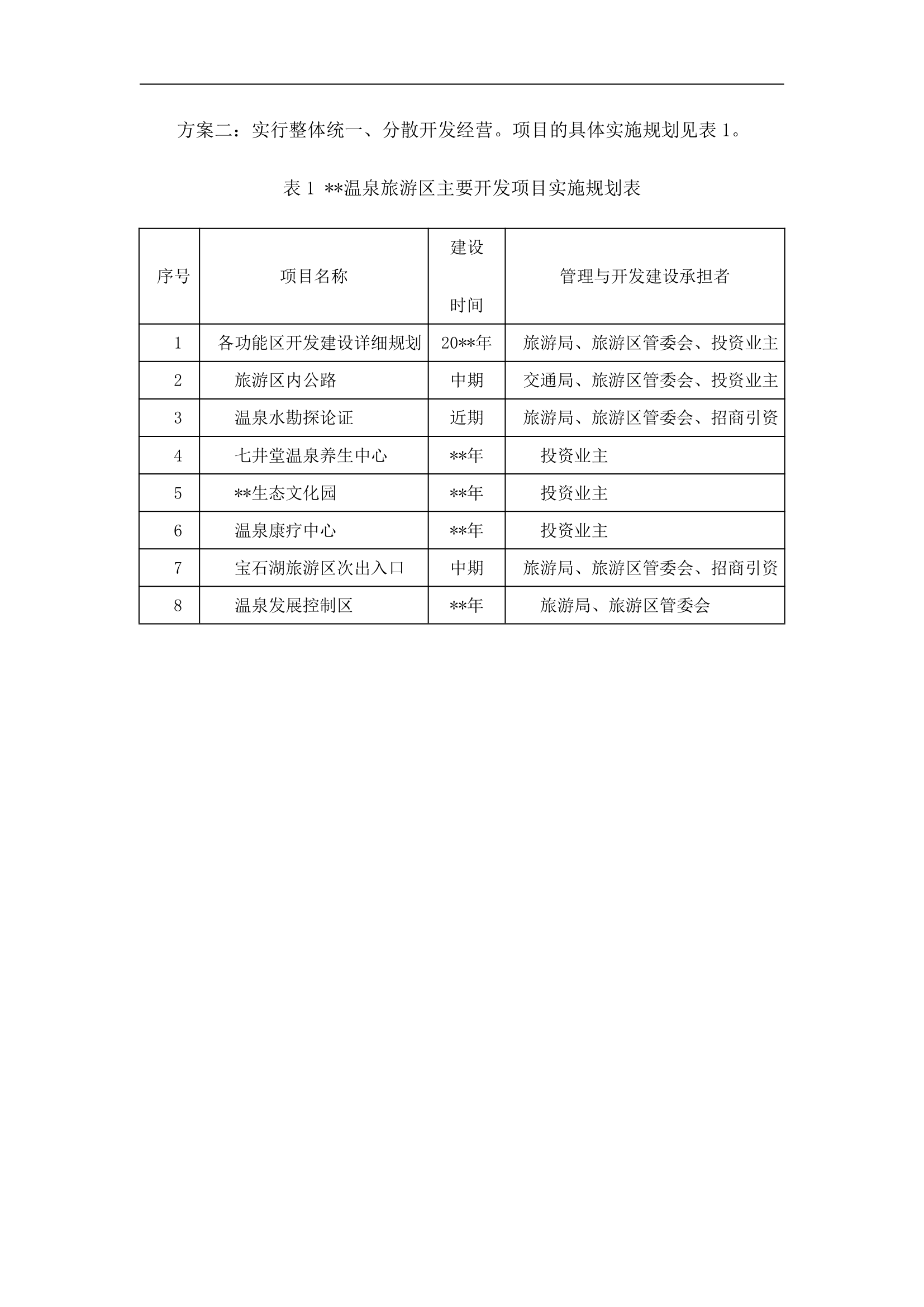 旅游区开发规划方案.docx第8页