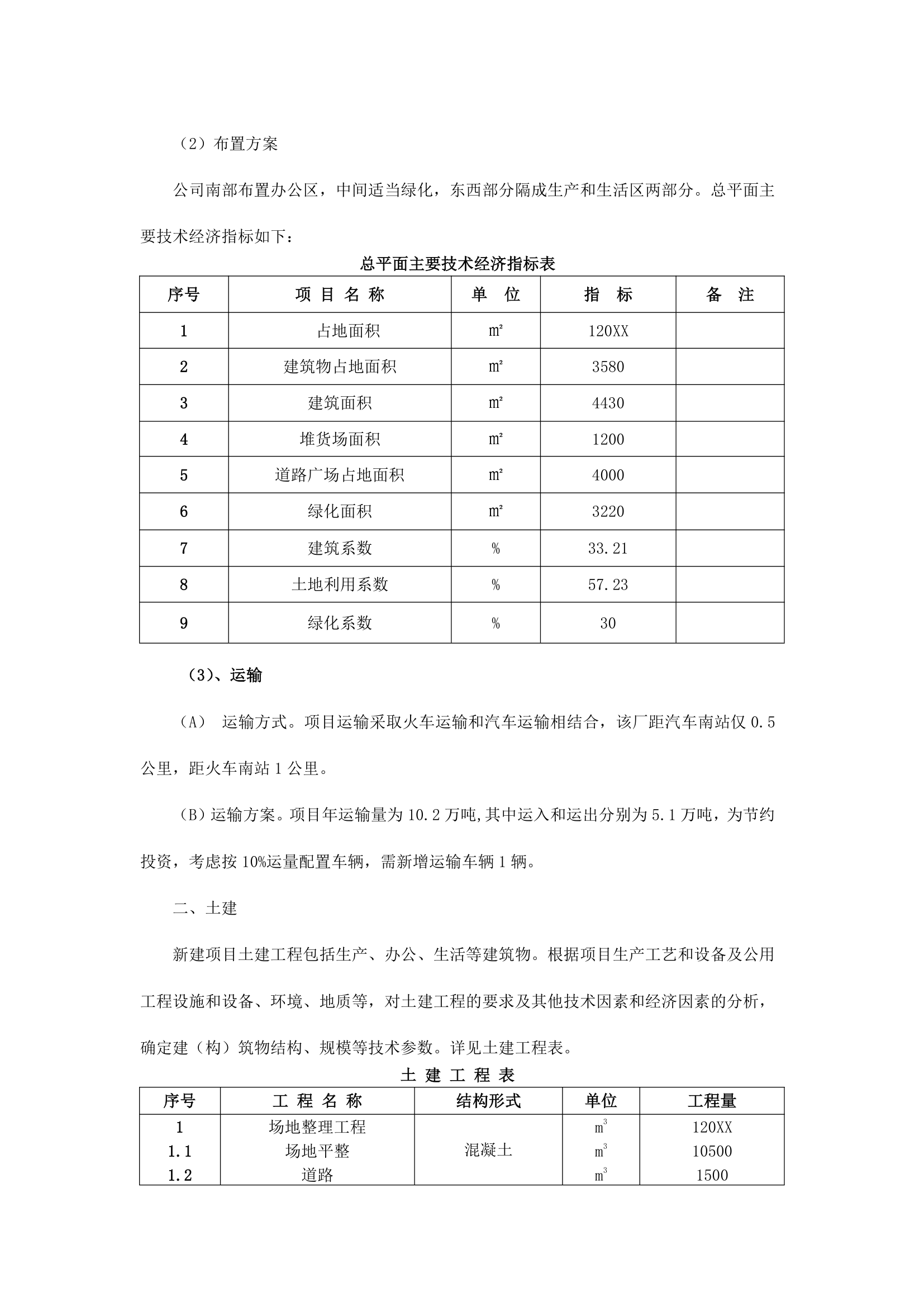 扩建工程可行性分析报告.docx第6页