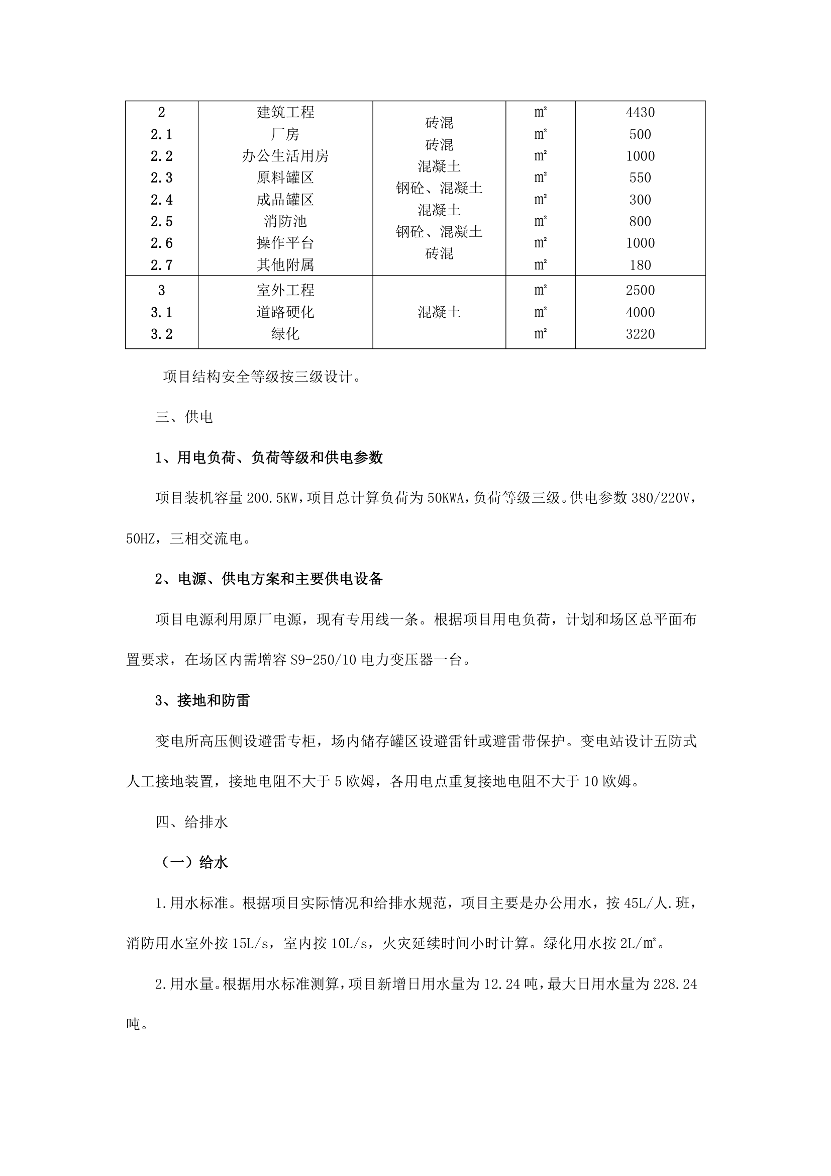 扩建工程可行性分析报告.docx第7页