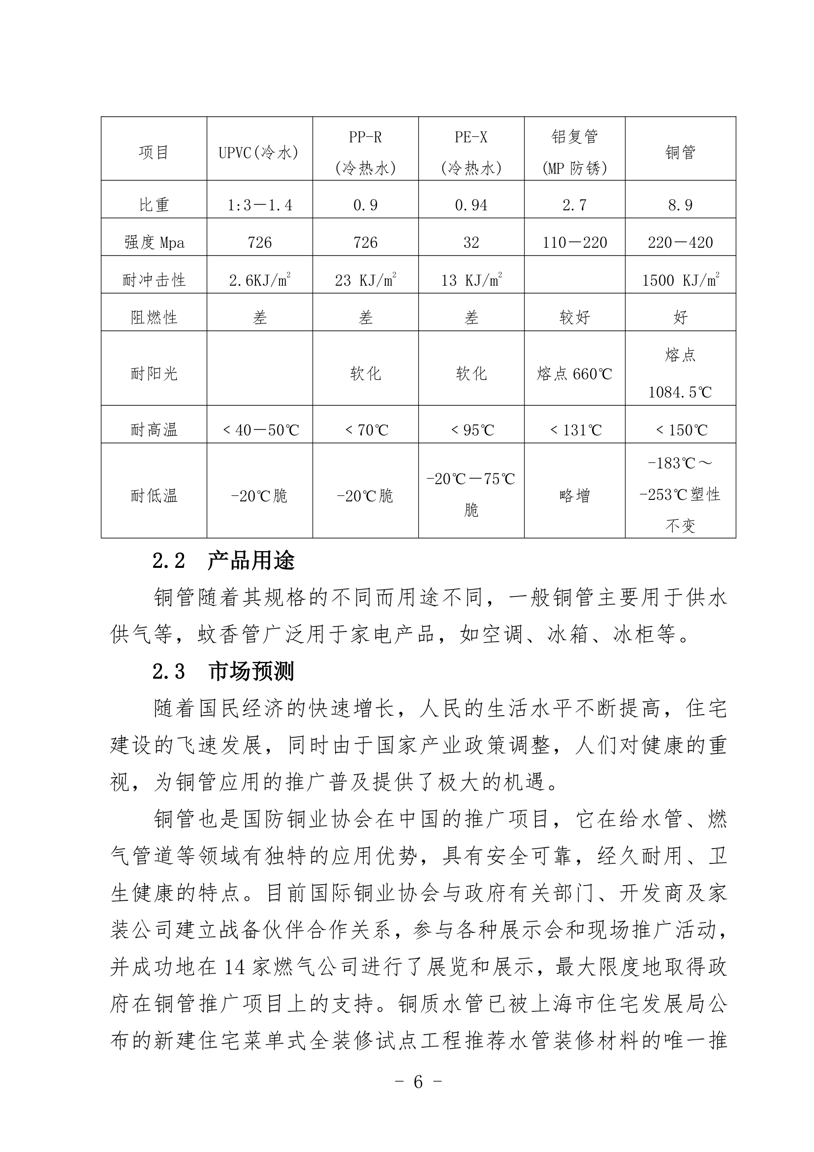 某某县环保铜管及铜制品加工厂项目.doc第6页