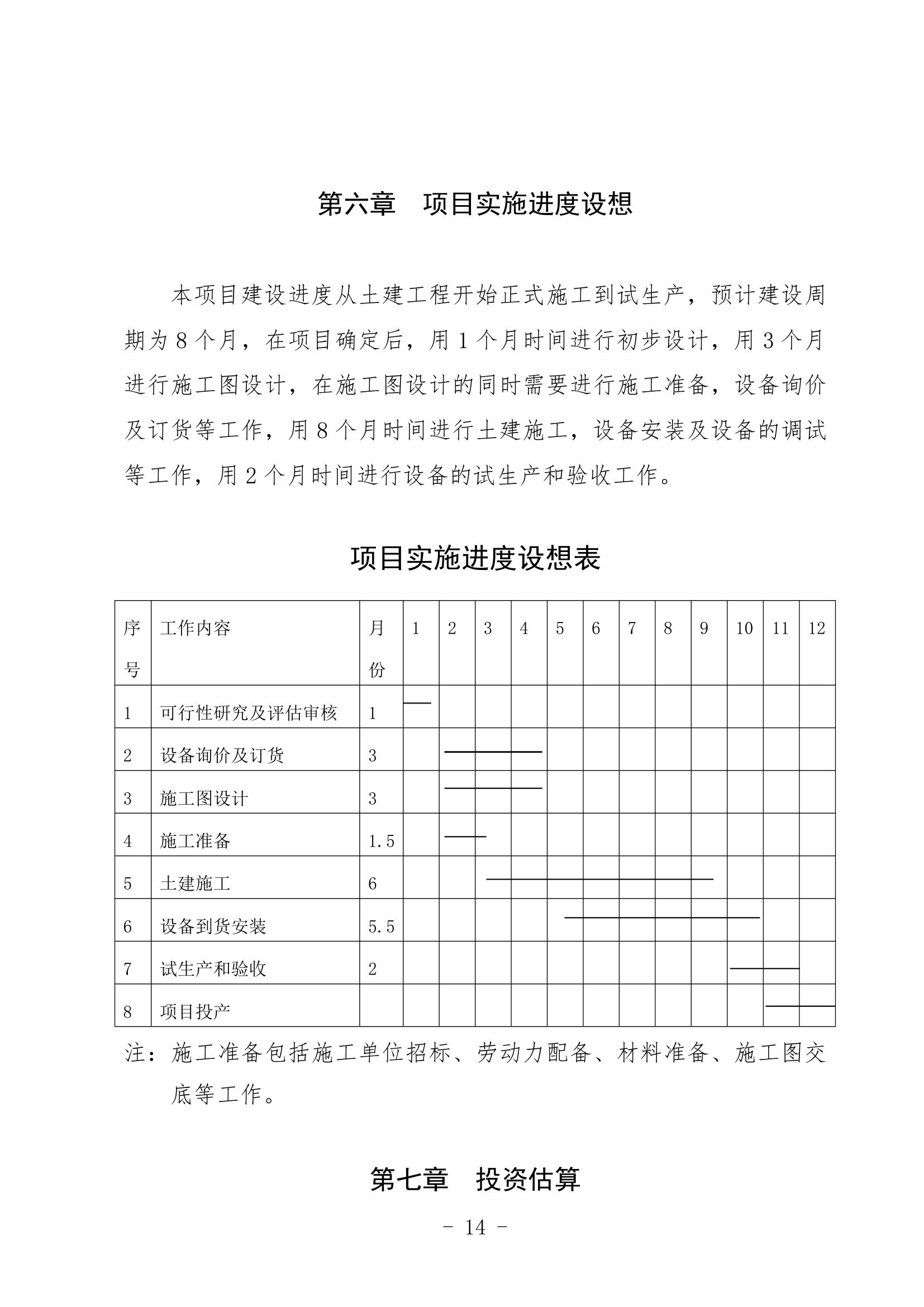 某某县环保铜管及铜制品加工厂项目.doc第14页