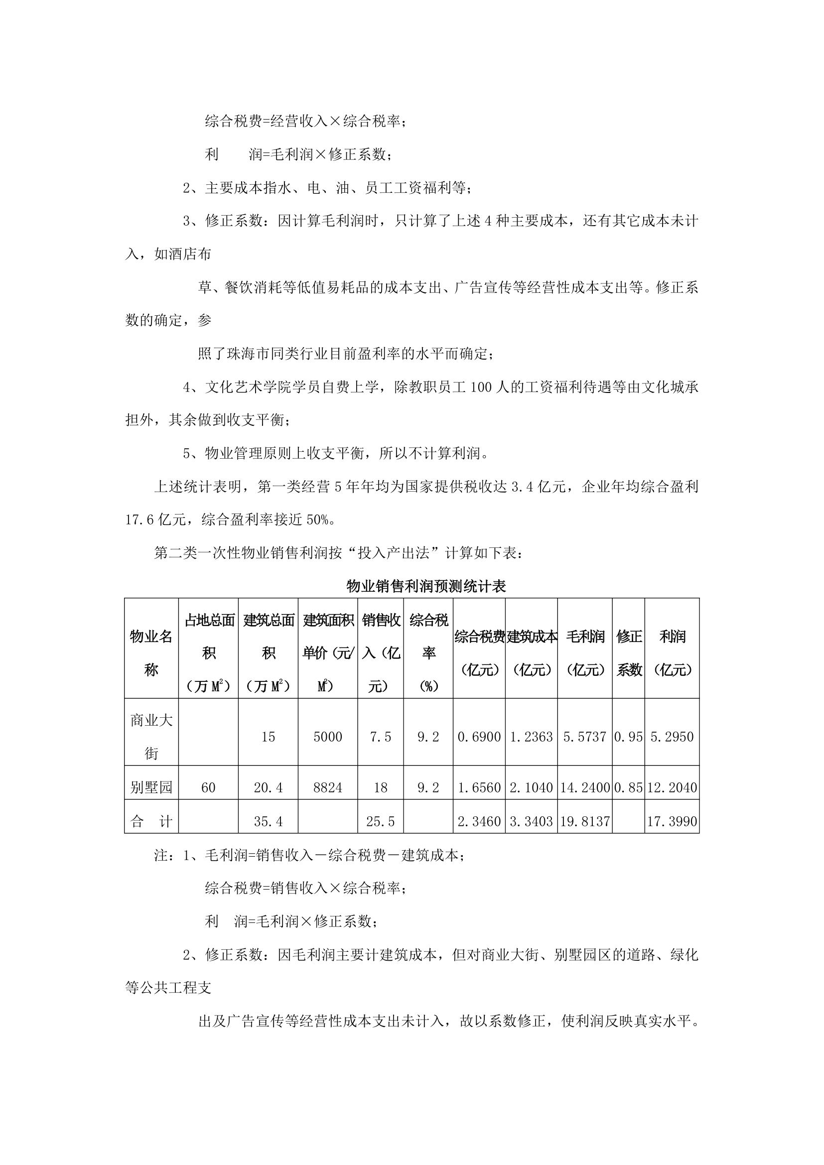 国际文化城项目可行性研究.docx第23页