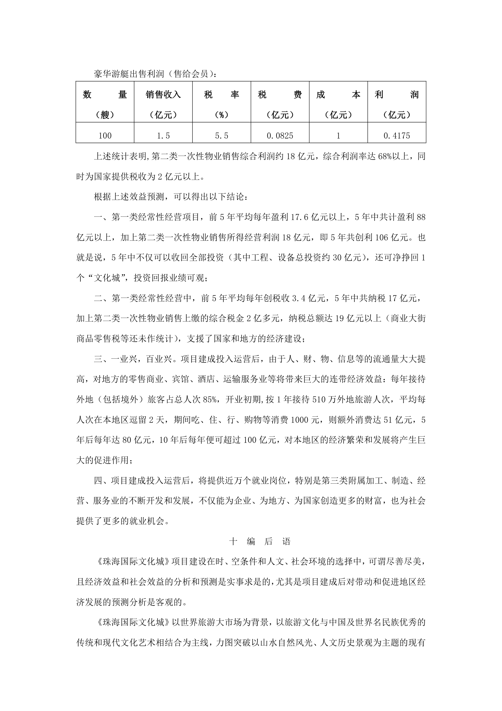 国际文化城项目可行性研究.docx第24页