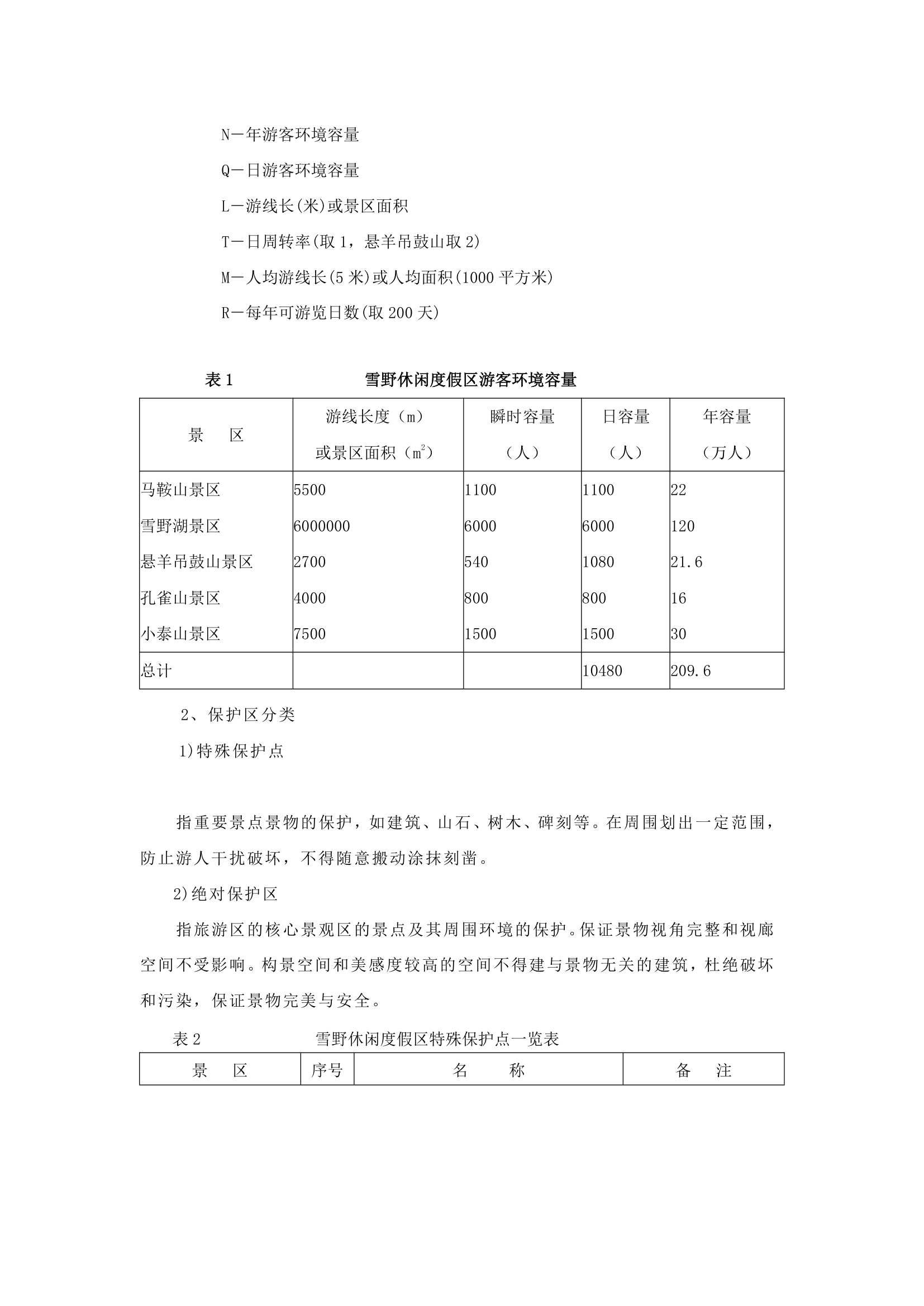 雪野休闲度假区规划.docx第23页