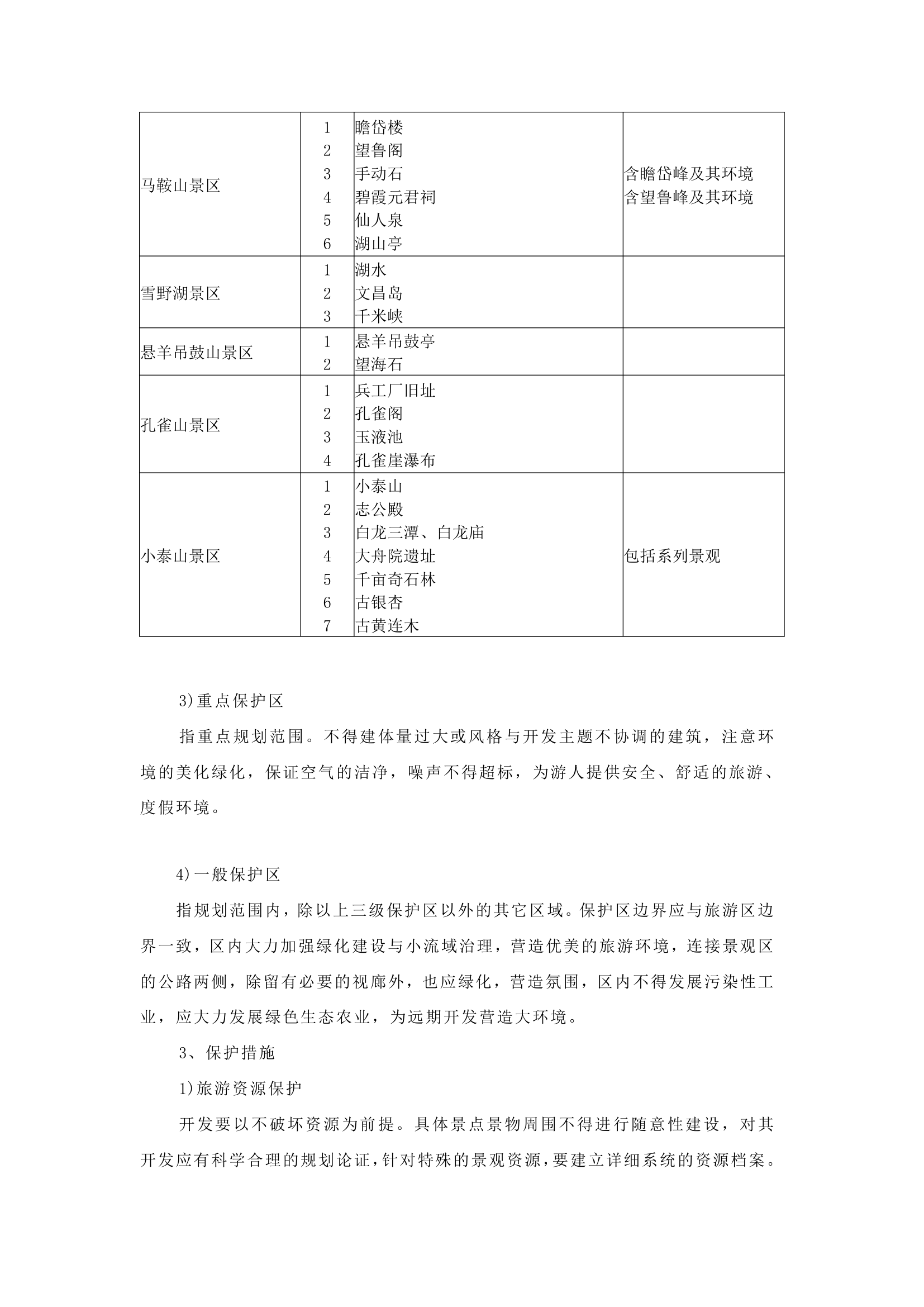 雪野休闲度假区规划.docx第24页