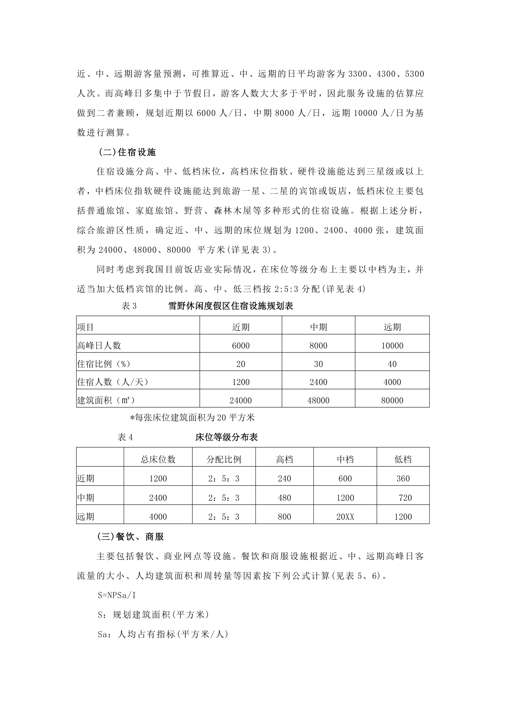 雪野休闲度假区规划.docx第27页