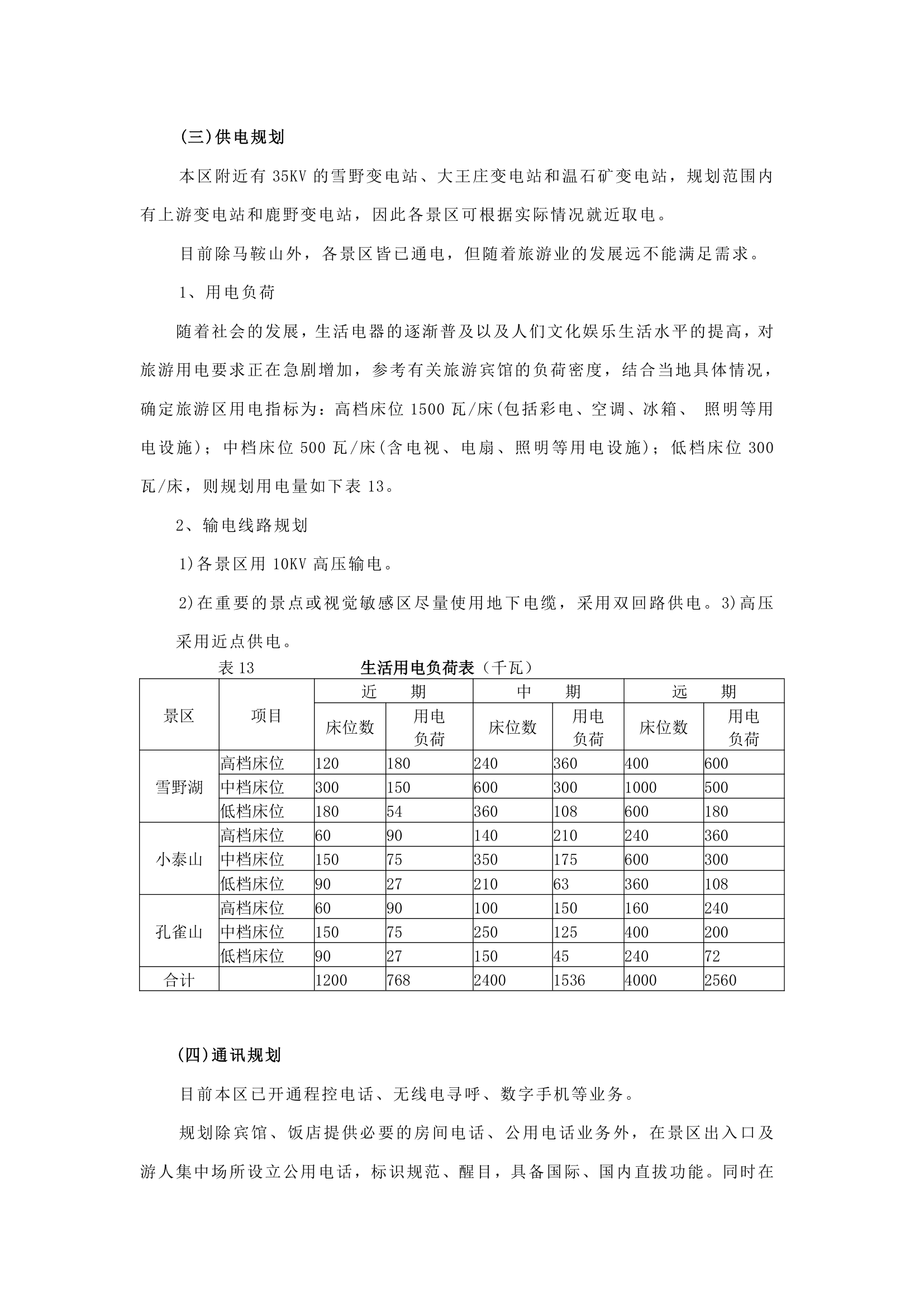 雪野休闲度假区规划.docx第33页