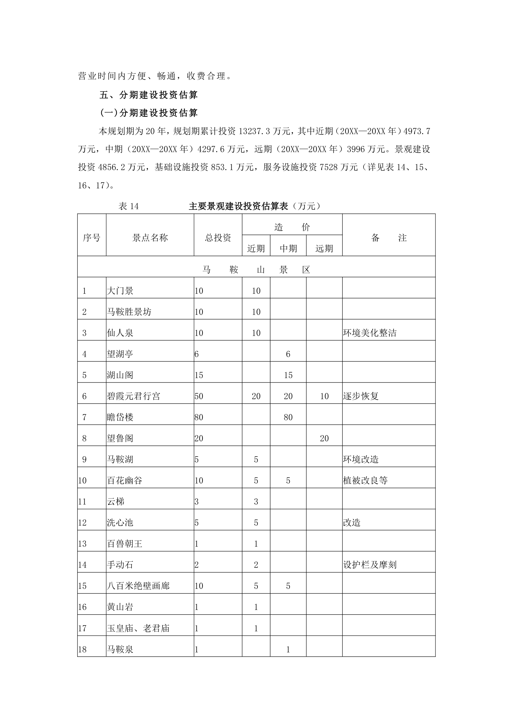 雪野休闲度假区规划.docx第34页